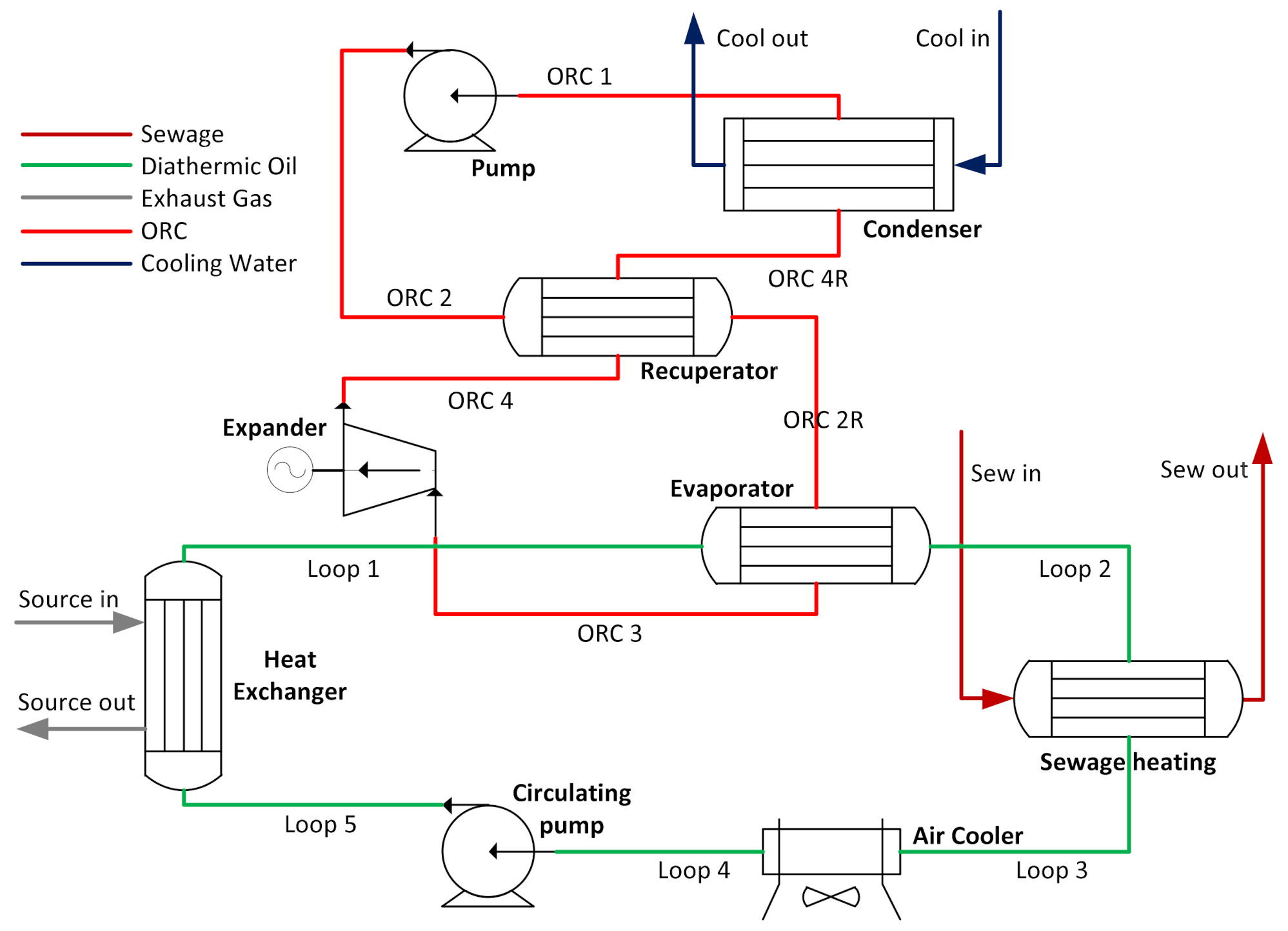 Applsci 11 02762 g005 Applsci 11 02762 g005