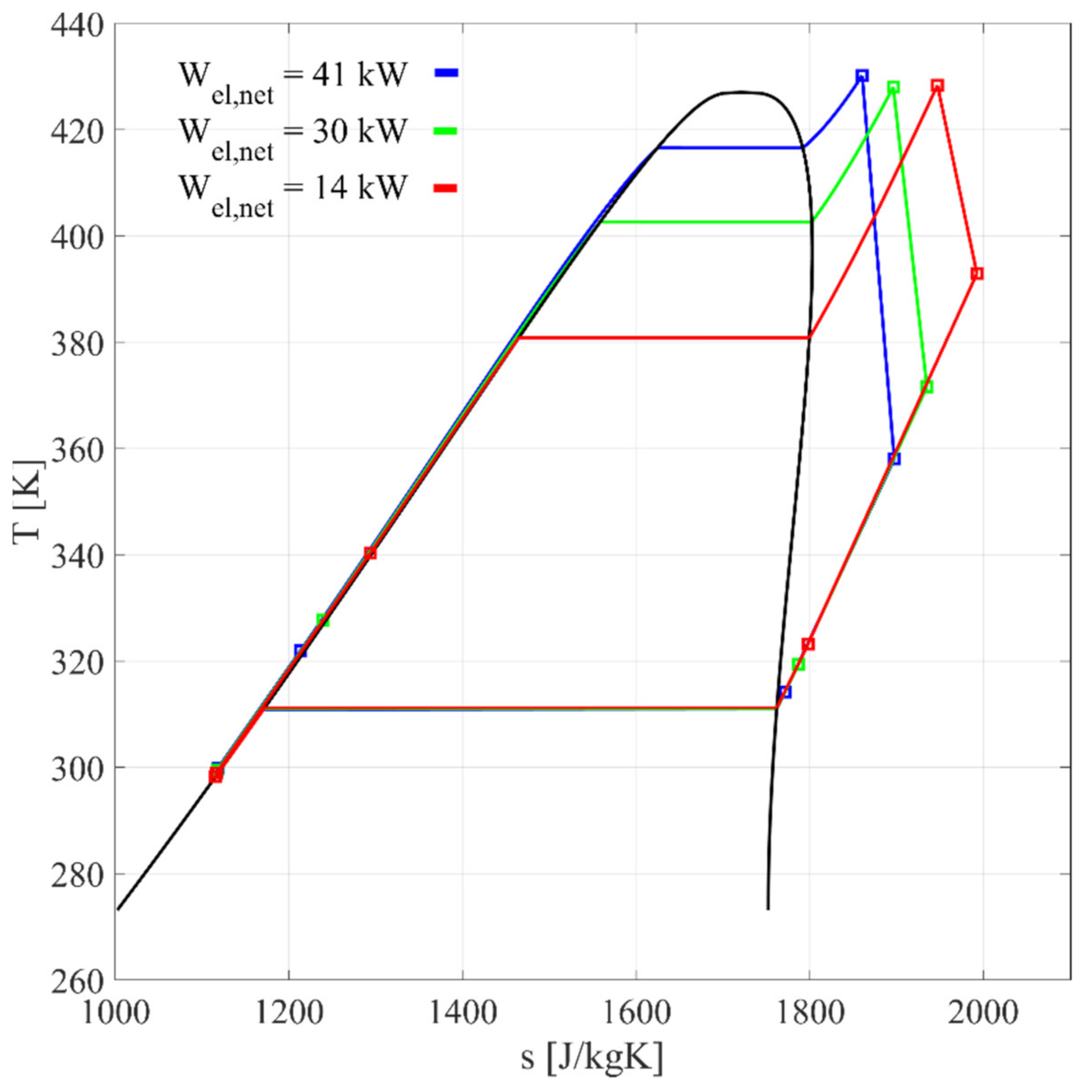 Applsci 11 02762 g006 Applsci 11 02762 g006