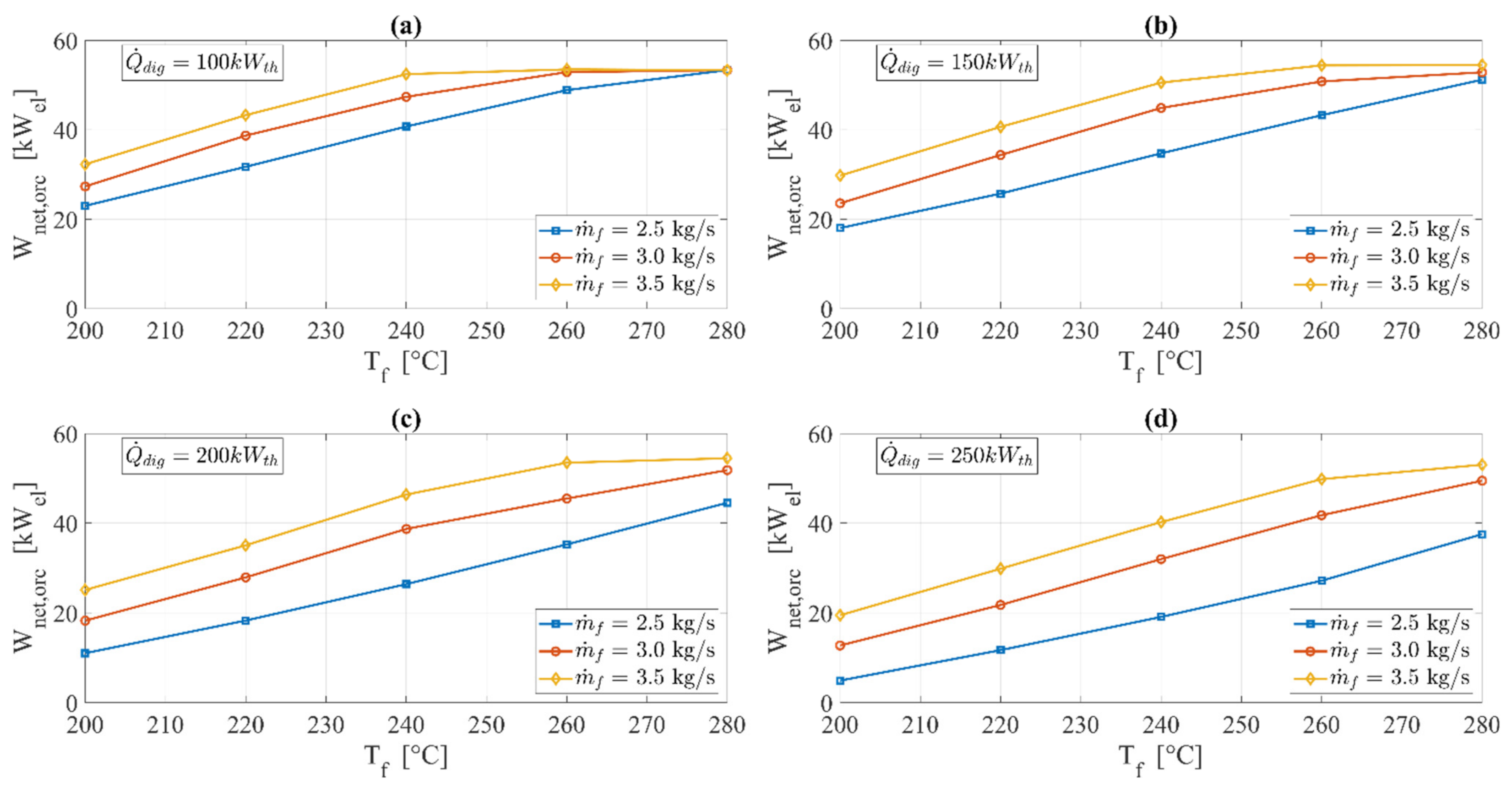 Applsci 11 02762 g007 Applsci 11 02762 g007