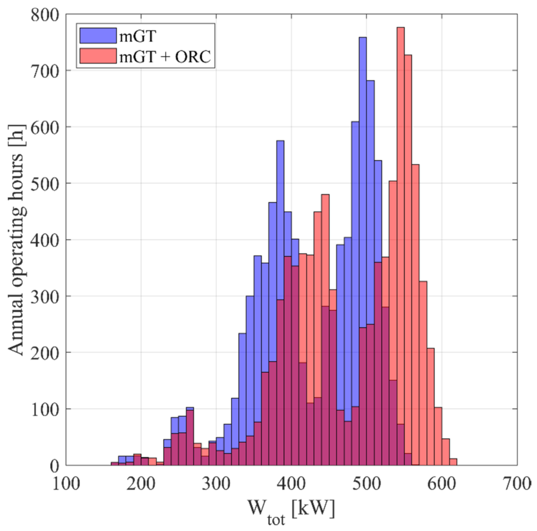 Applsci 11 02762 g009 Applsci 11 02762 g009