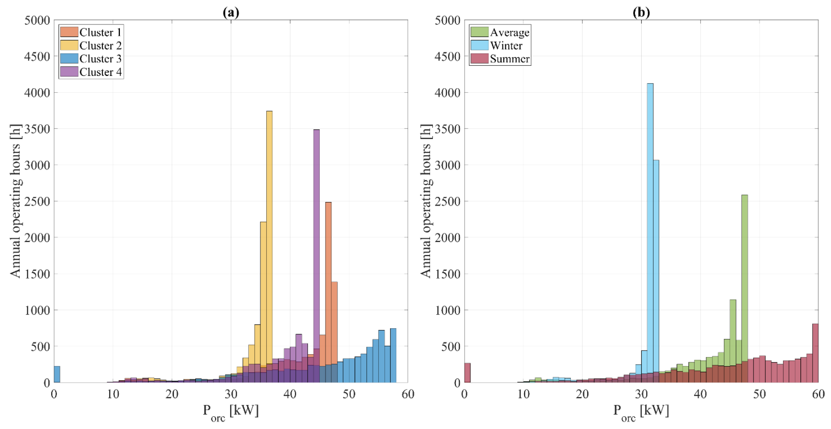 Applsci 11 02762 g010 Applsci 11 02762 g010