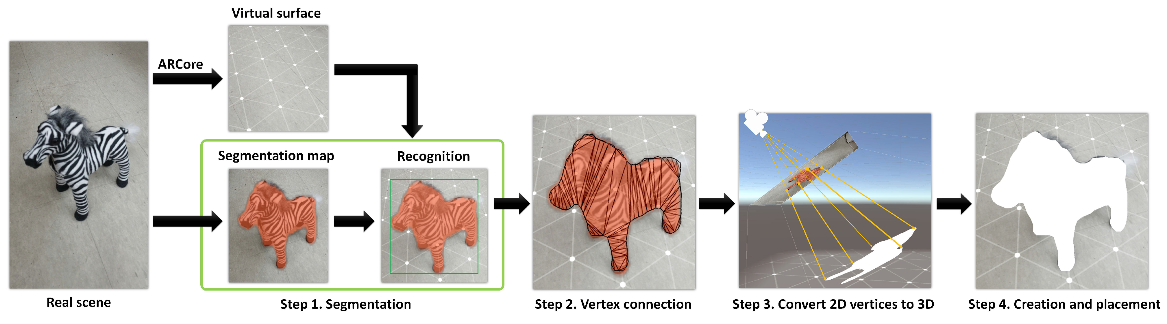 Applsci 11 02763 g004