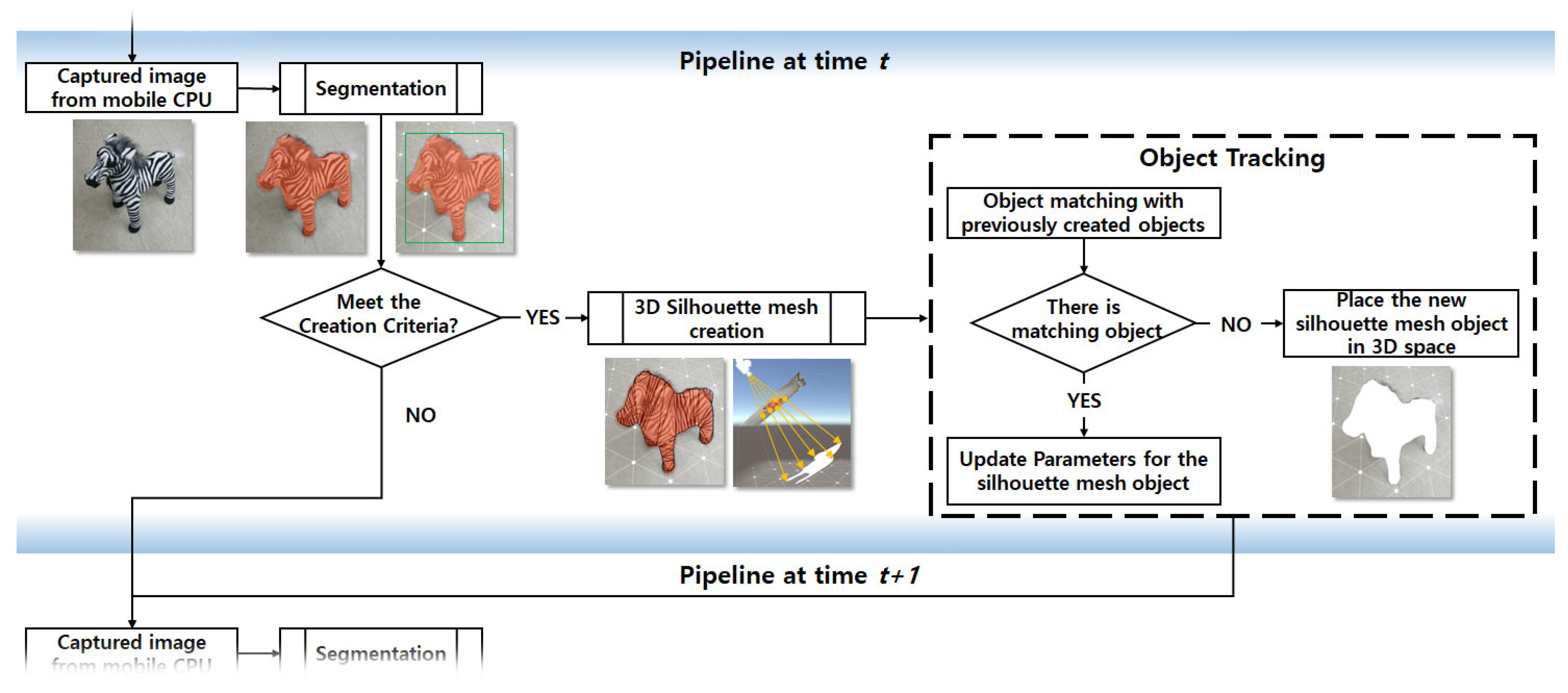 Applsci 11 02763 g005
