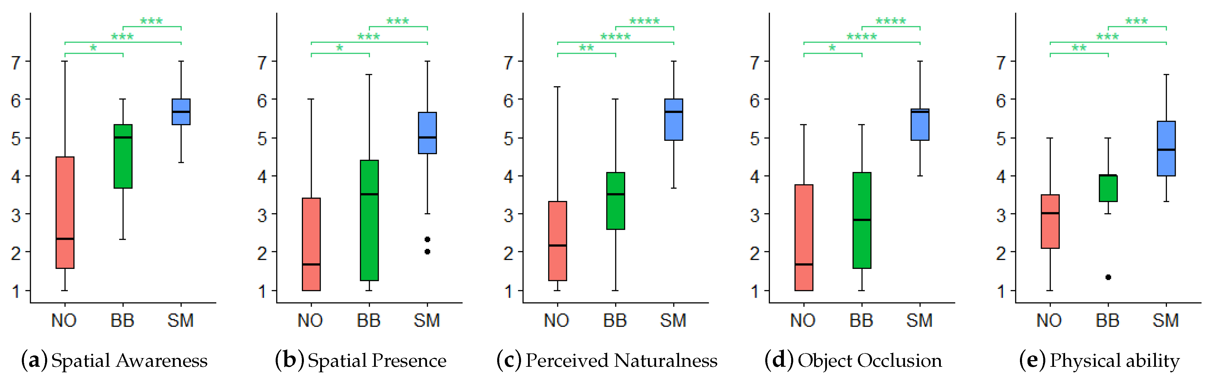 Applsci 11 02763 g011