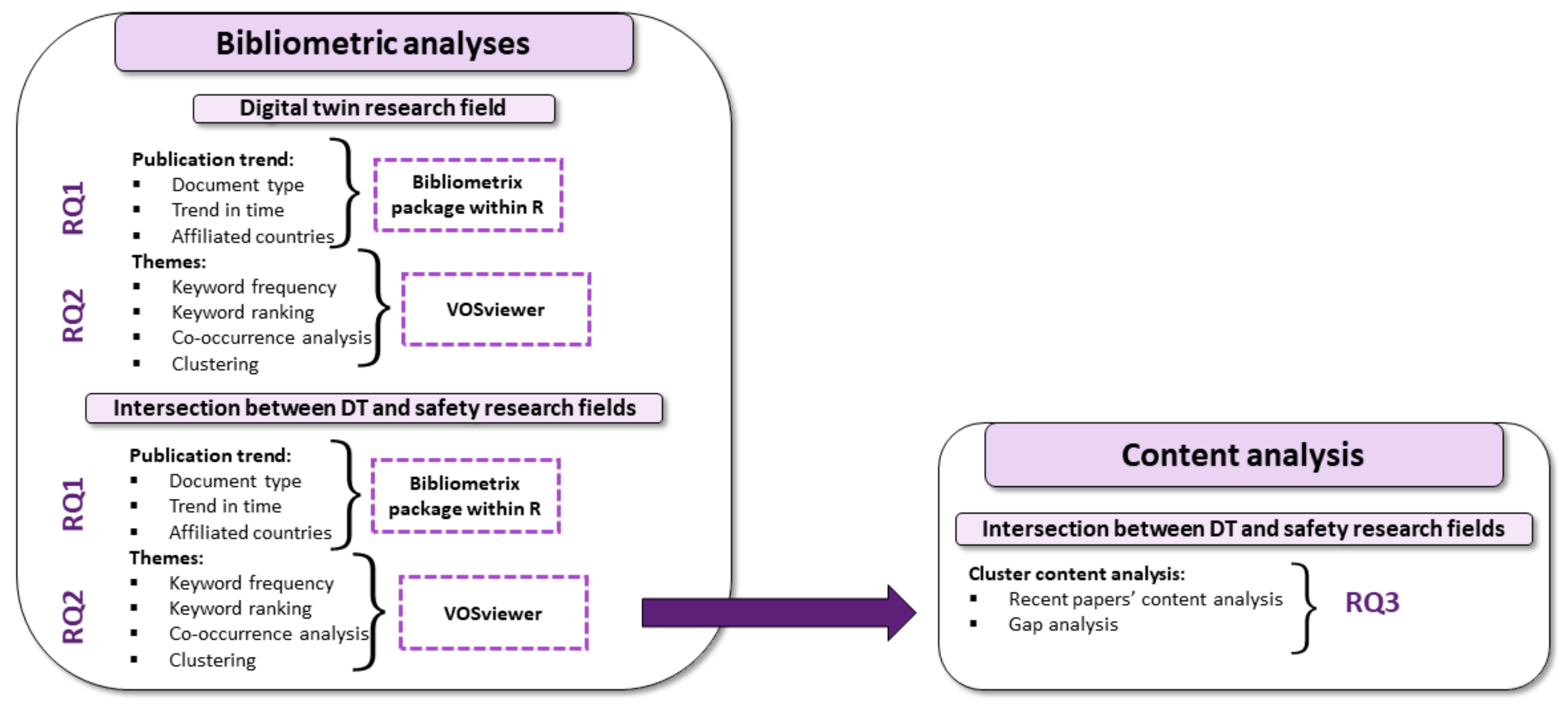 Applsci 11 02767 g003