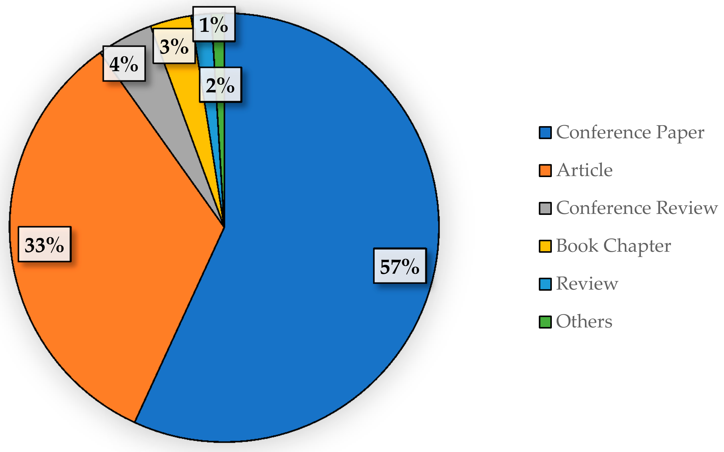 Applsci 11 02767 g004