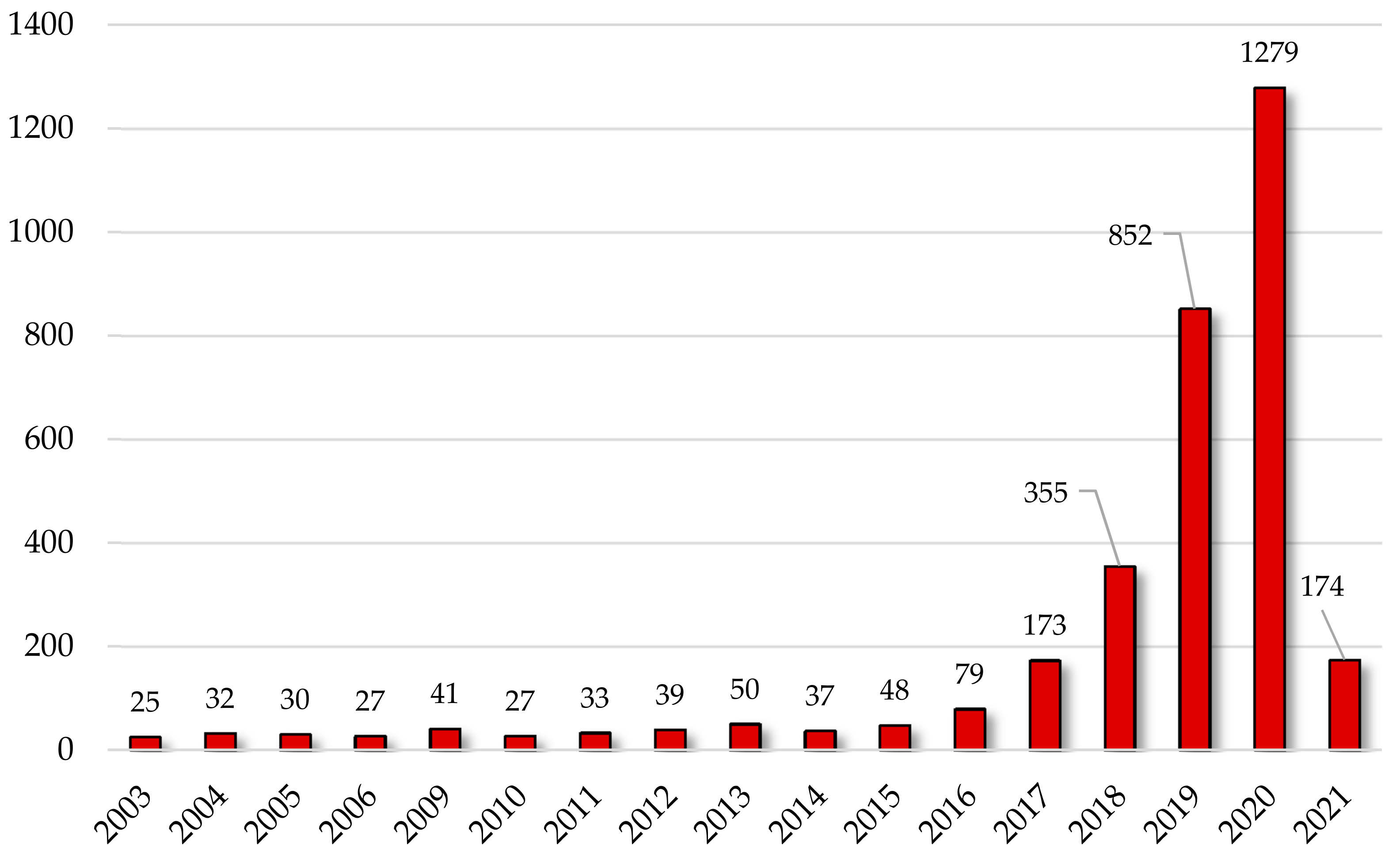 Applsci 11 02767 g005