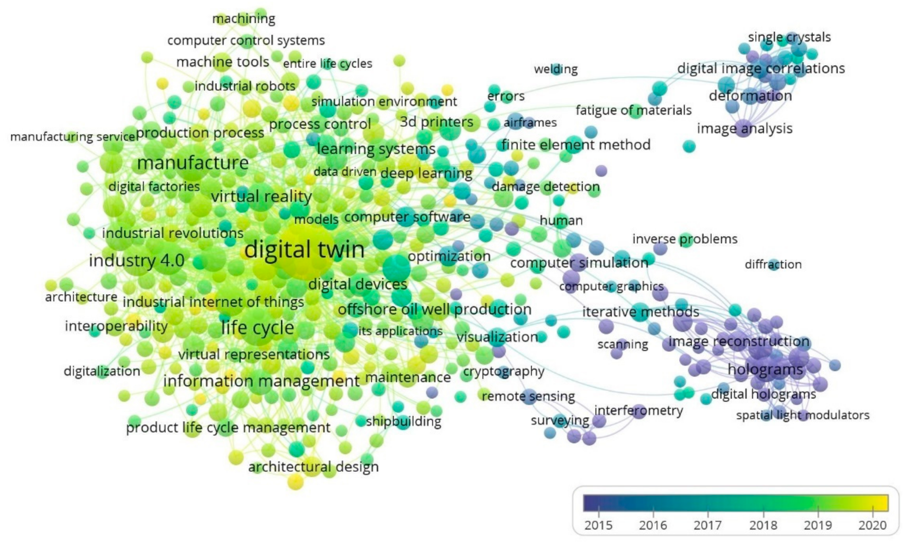 Applsci 11 02767 g008
