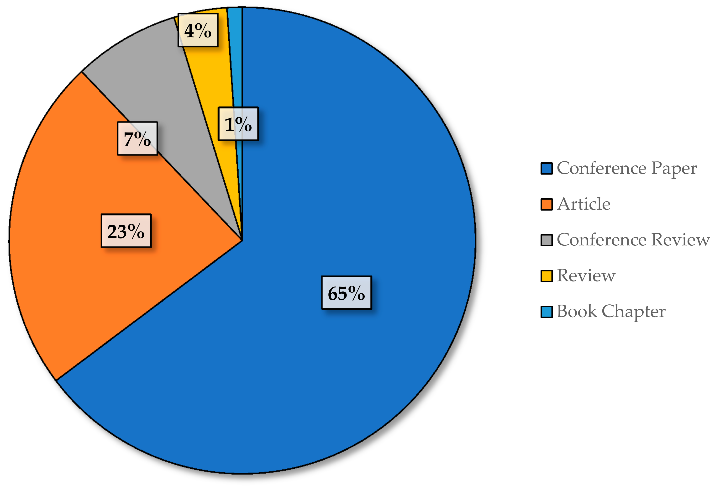 Applsci 11 02767 g009