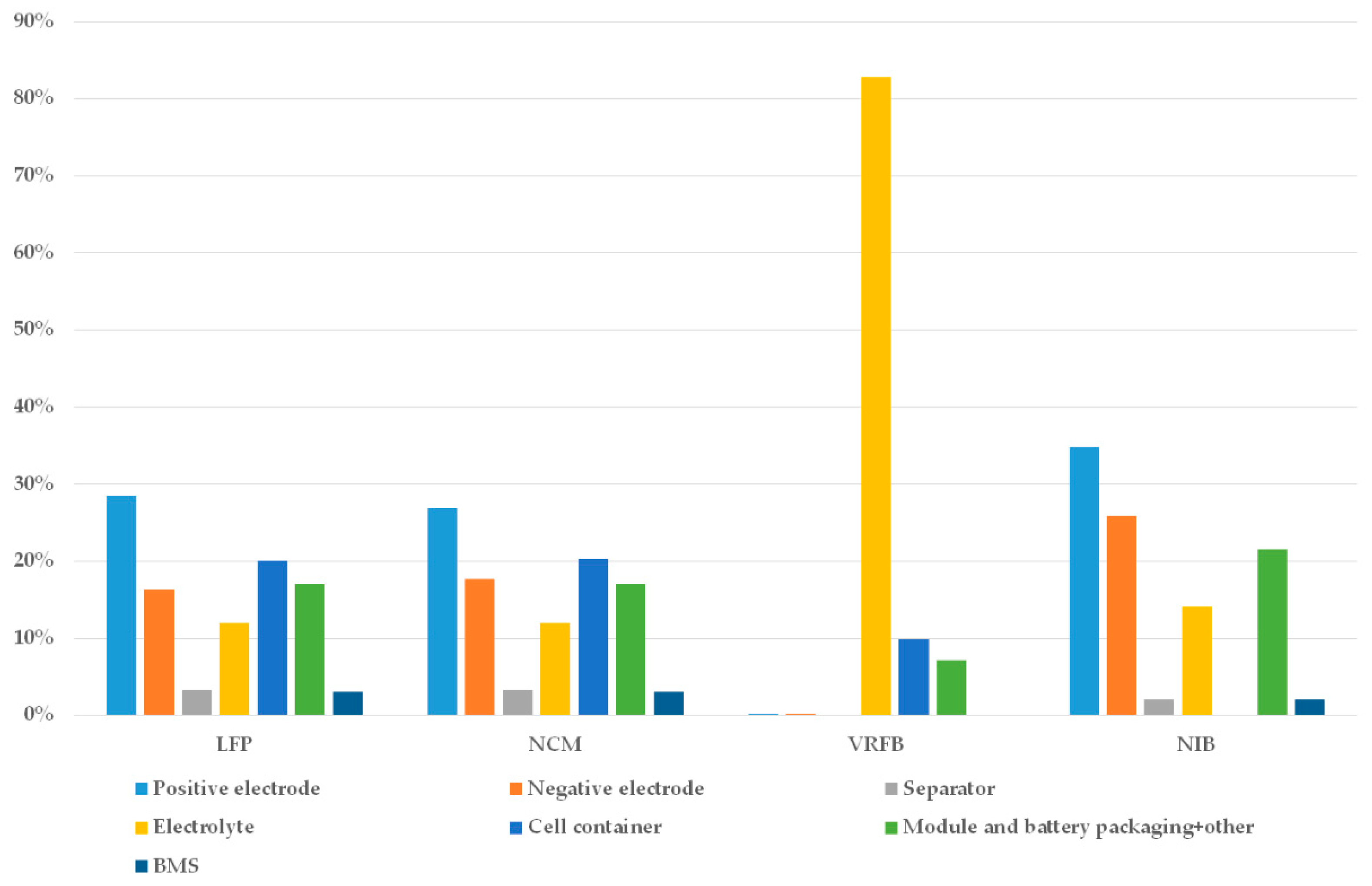 Applsci 11 02770 g001