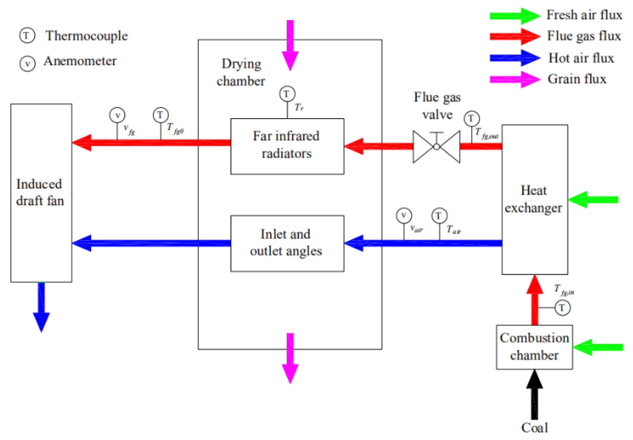 Applsci 11 02772 g002 Applsci 11 02772 g002
