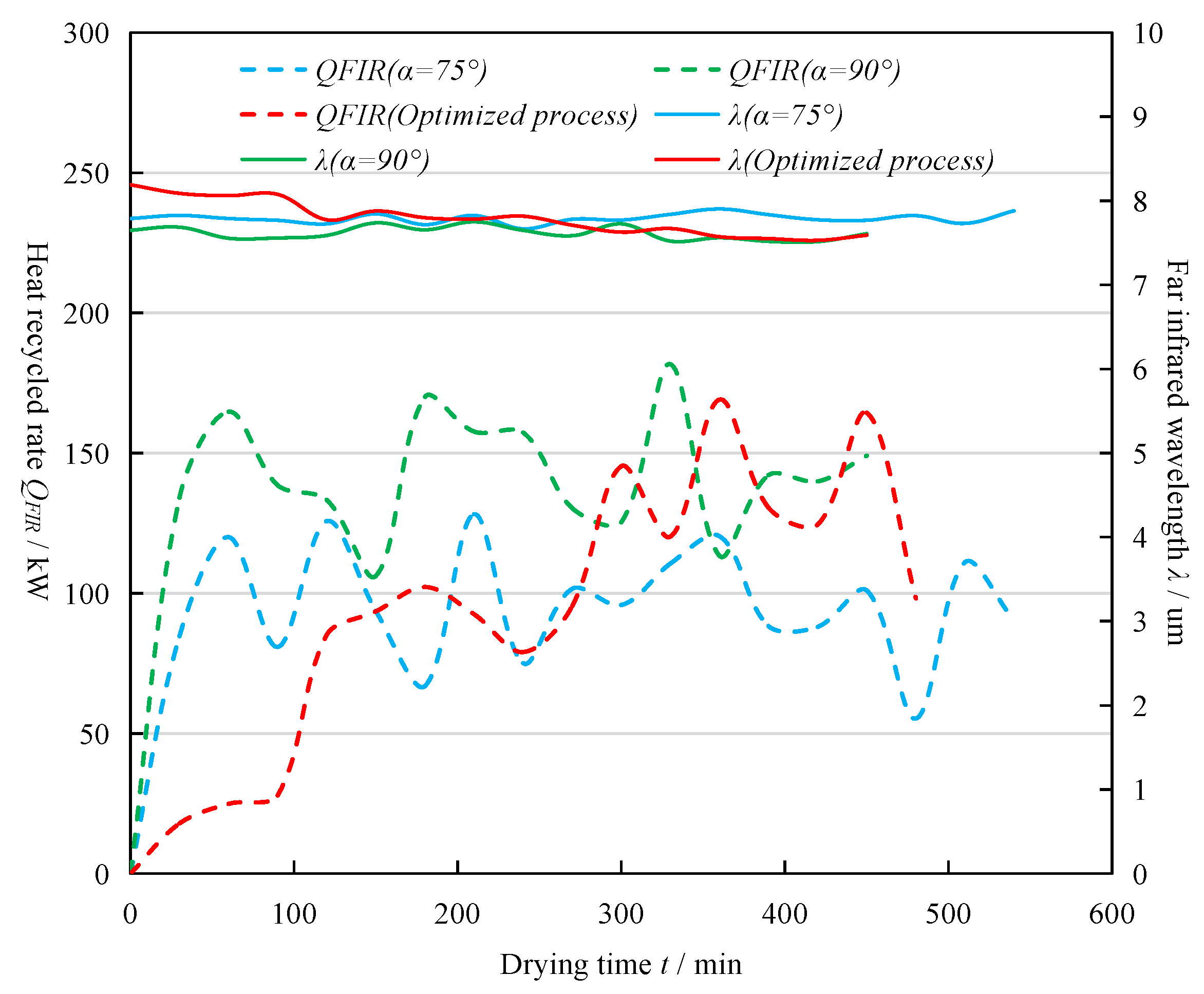 Applsci 11 02772 g005 Applsci 11 02772 g005