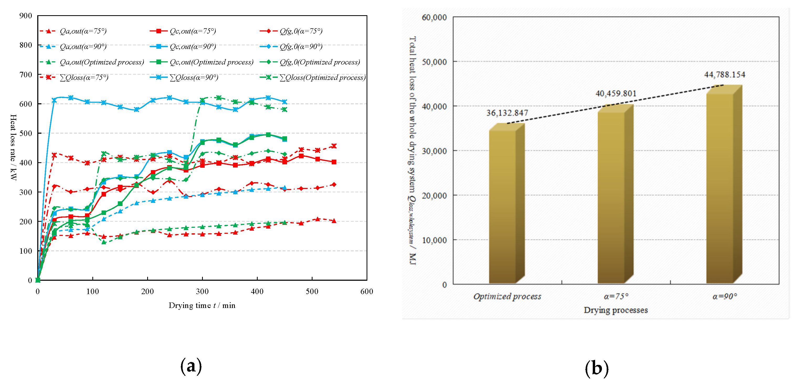 Applsci 11 02772 g006 Applsci 11 02772 g006