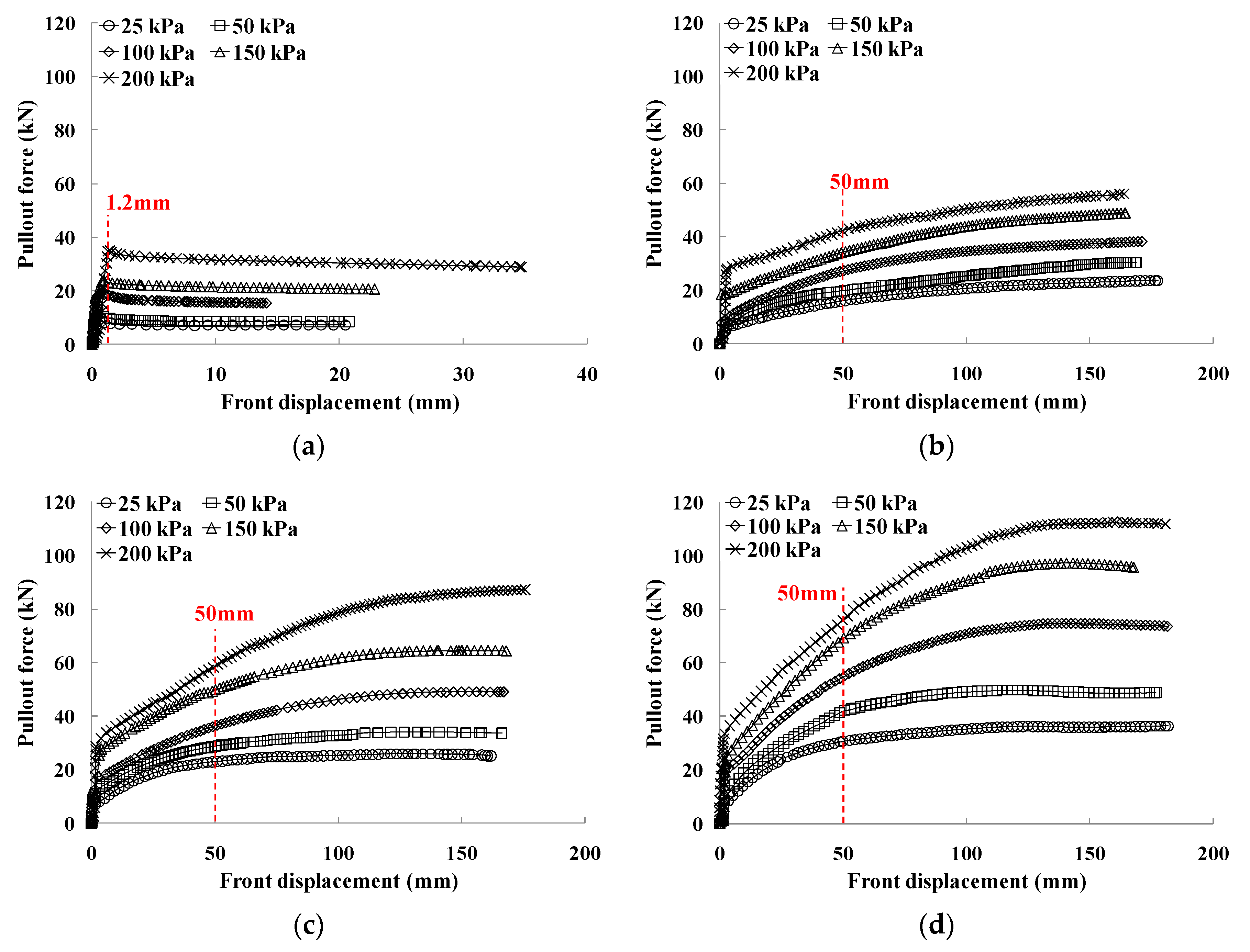 Applsci 11 02776 g003 Applsci 11 02776 g003