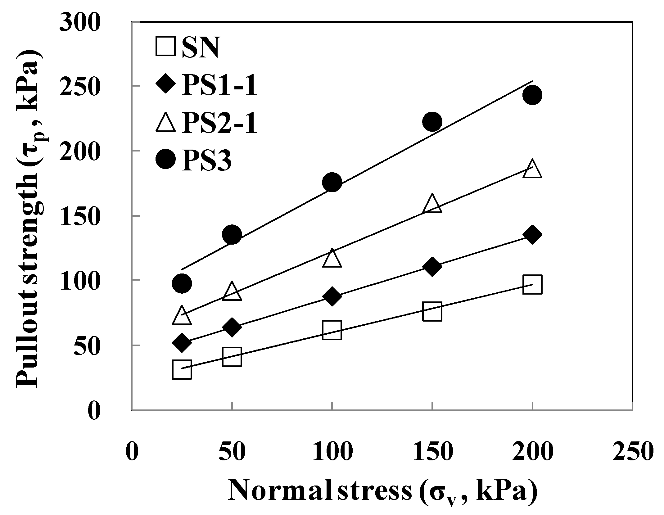 Applsci 11 02776 g005 Applsci 11 02776 g005