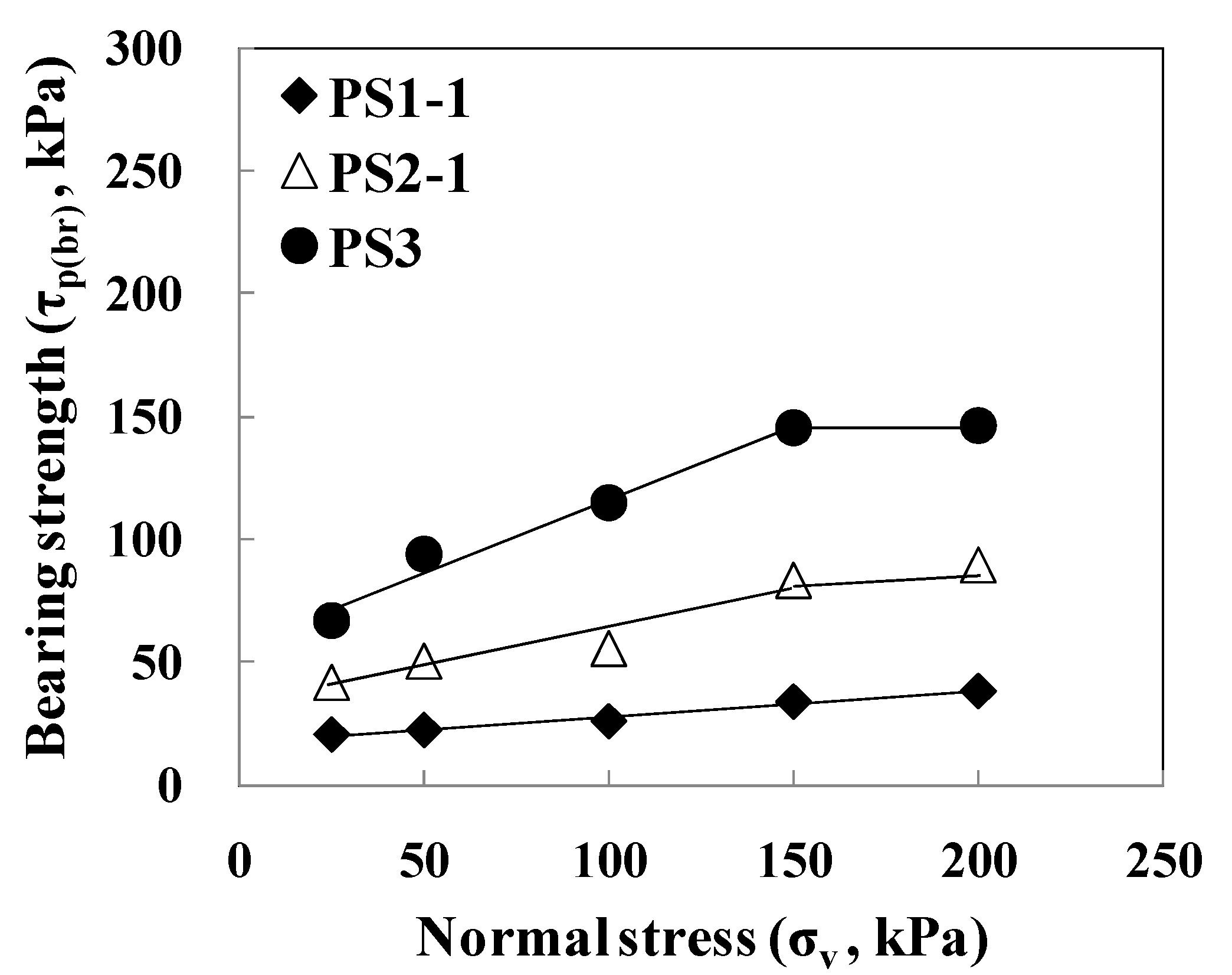 Applsci 11 02776 g006 Applsci 11 02776 g006