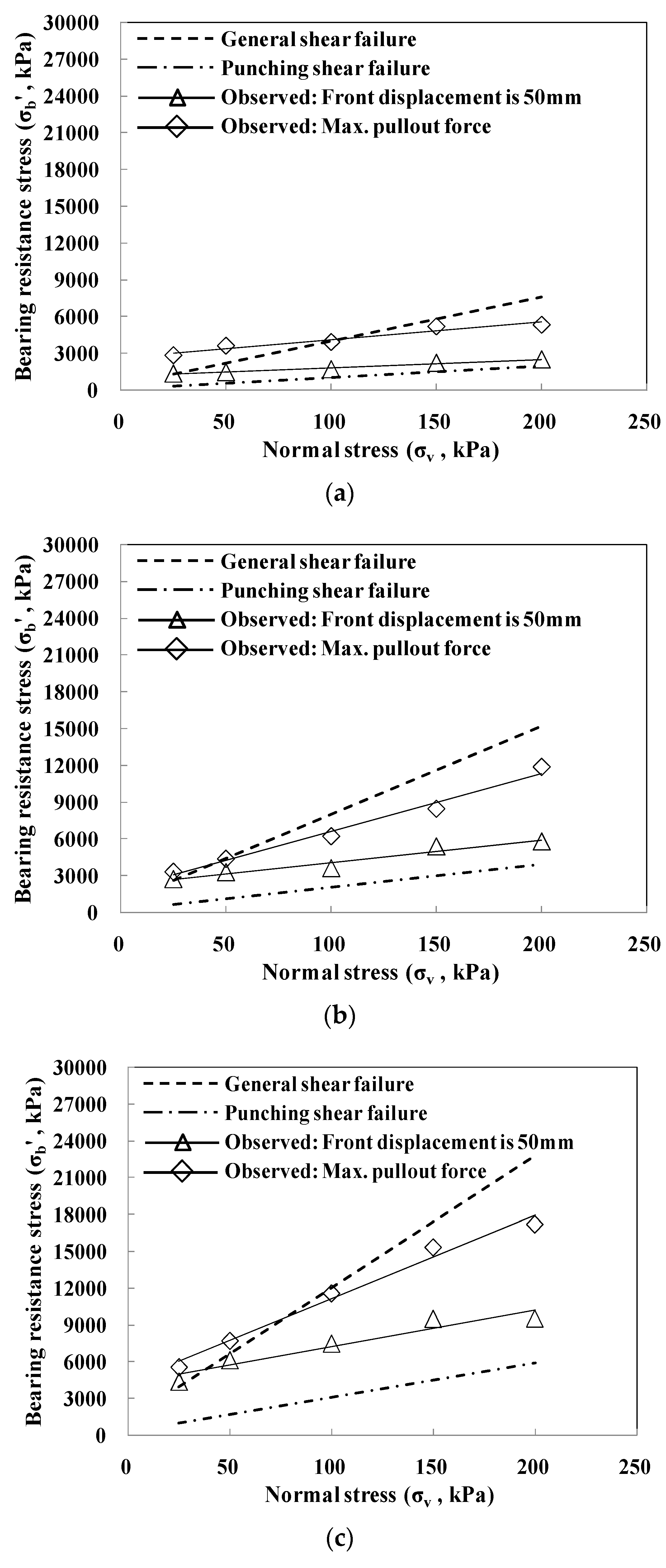 Applsci 11 02776 g007 Applsci 11 02776 g007