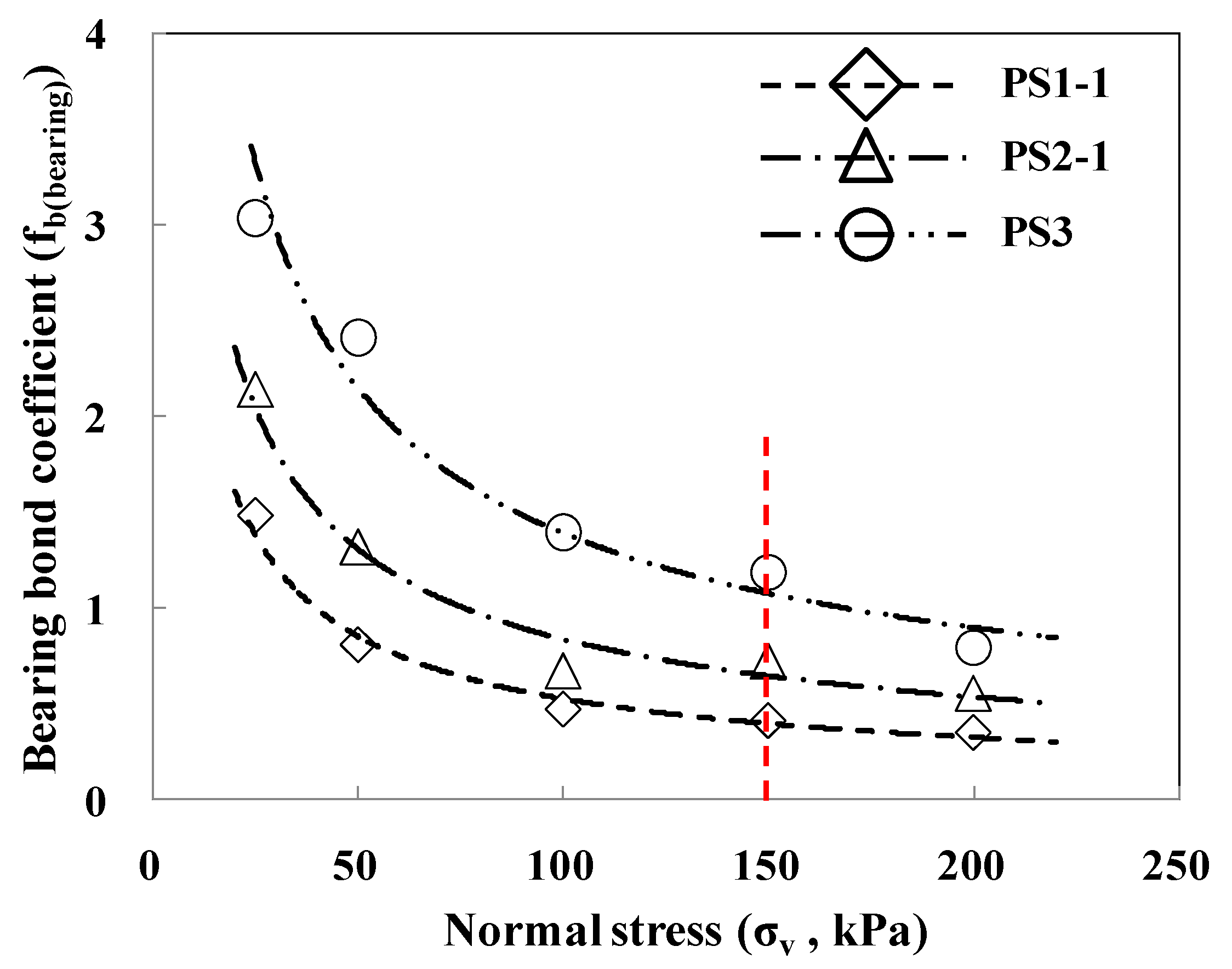 Applsci 11 02776 g008 Applsci 11 02776 g008