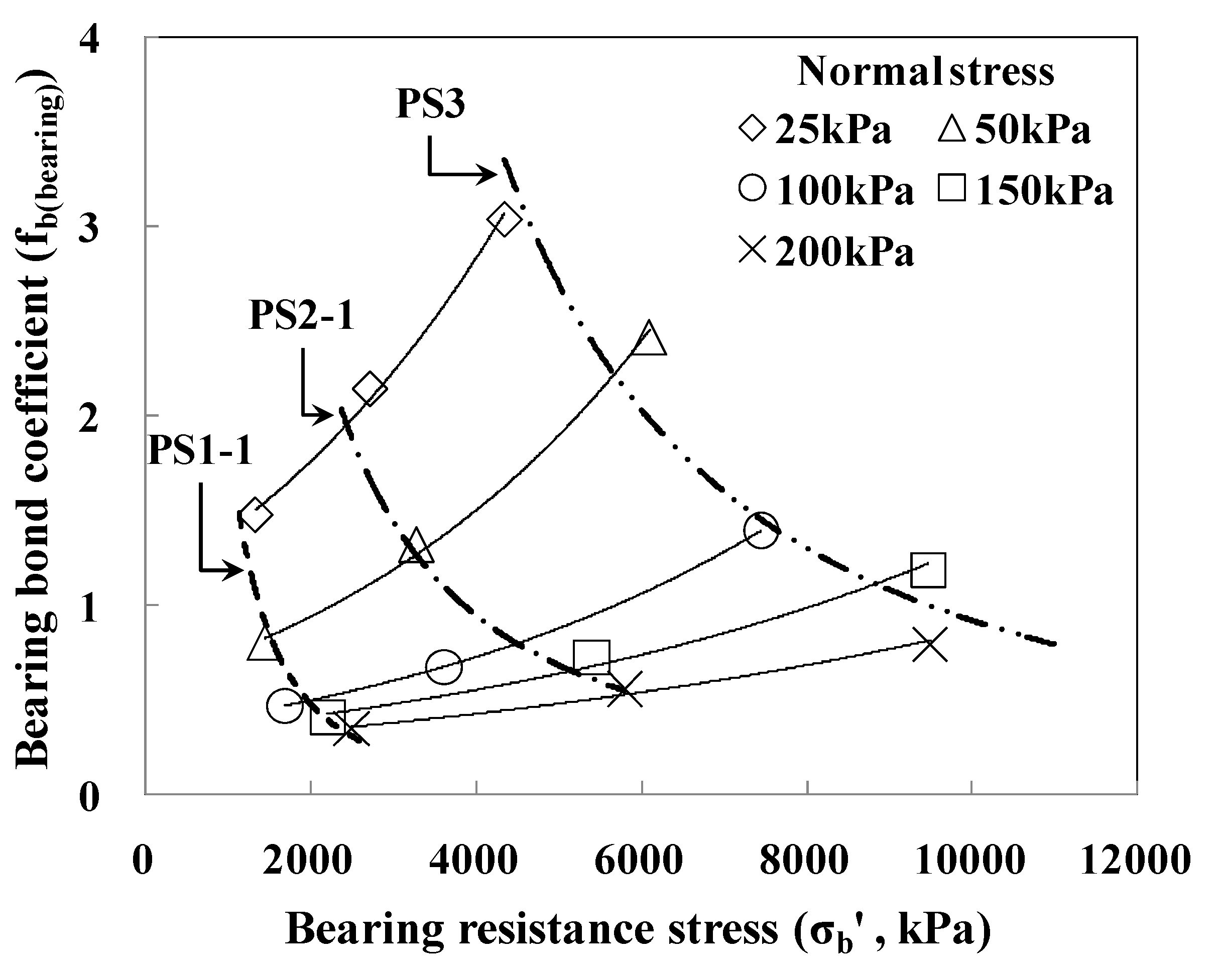Applsci 11 02776 g009 Applsci 11 02776 g009
