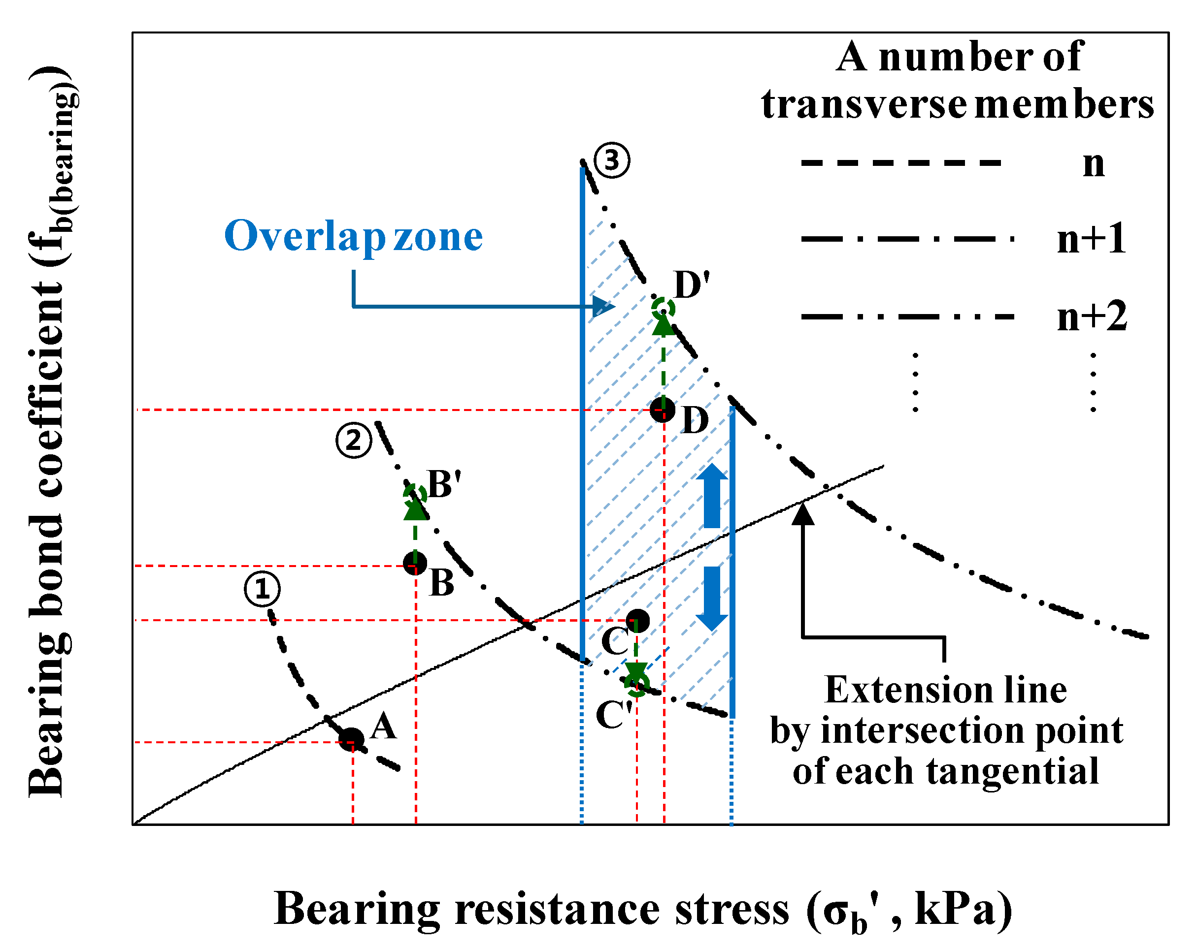 Applsci 11 02776 g010 Applsci 11 02776 g010