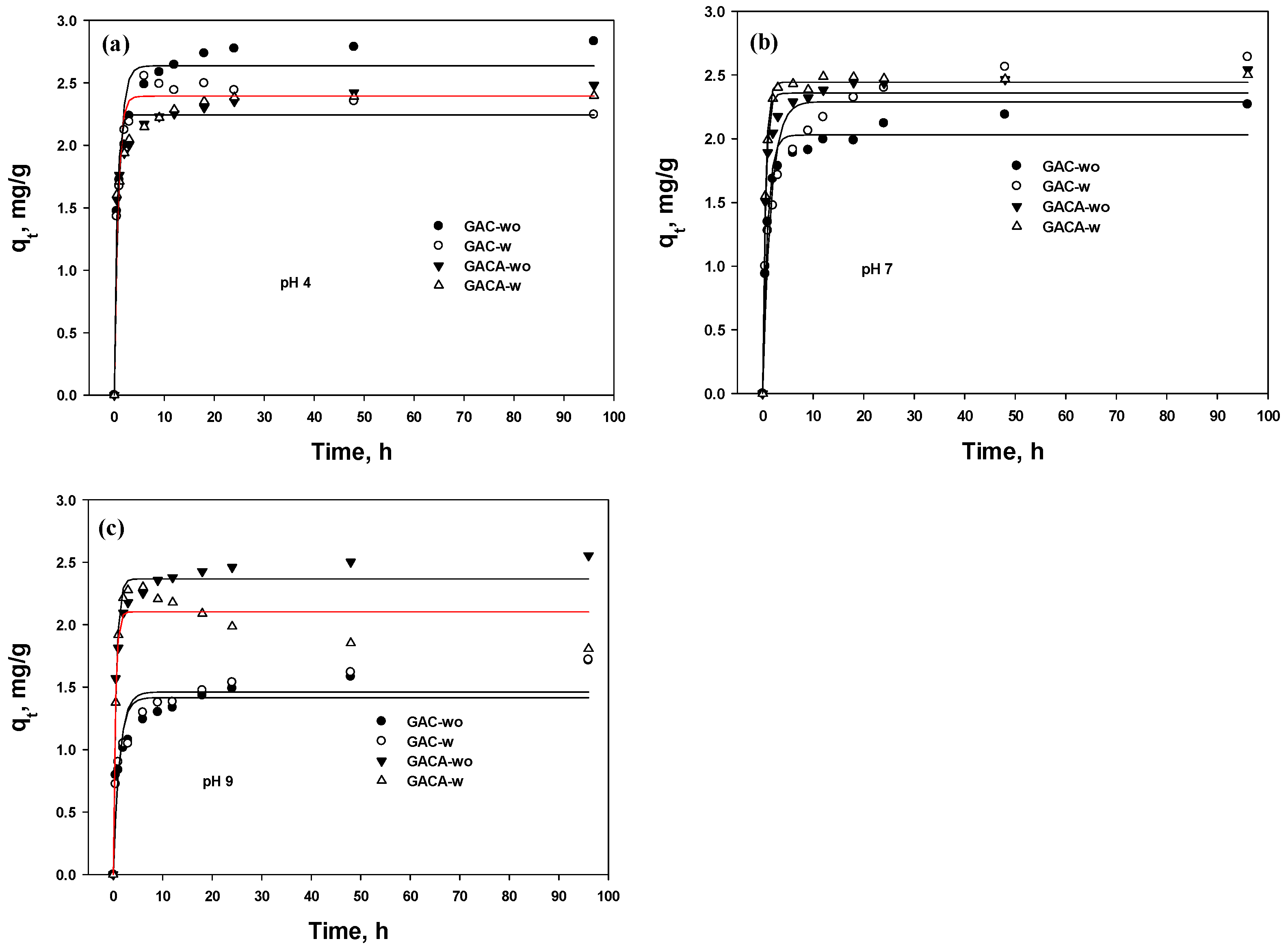 Applsci 11 02777 g007