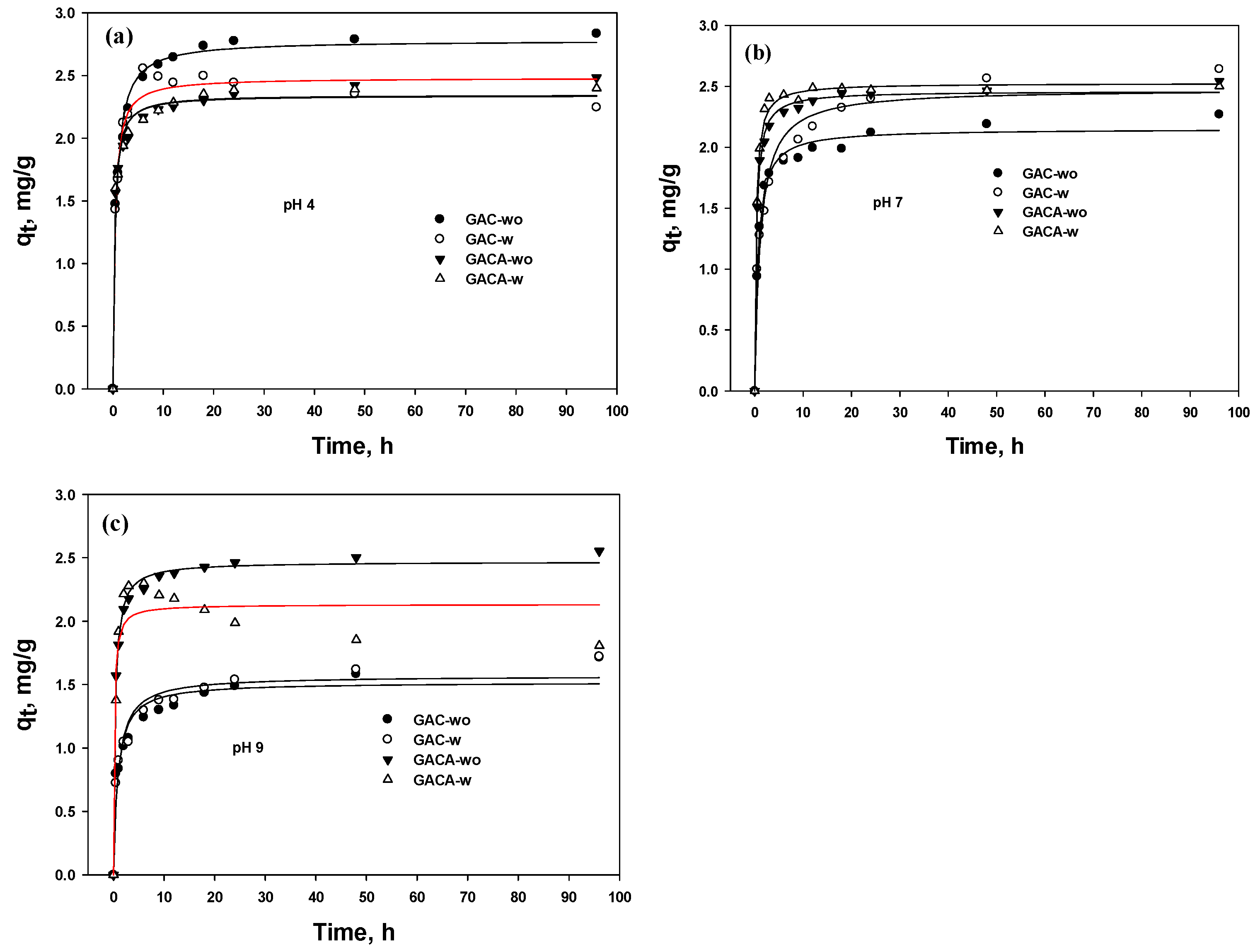 Applsci 11 02777 g008