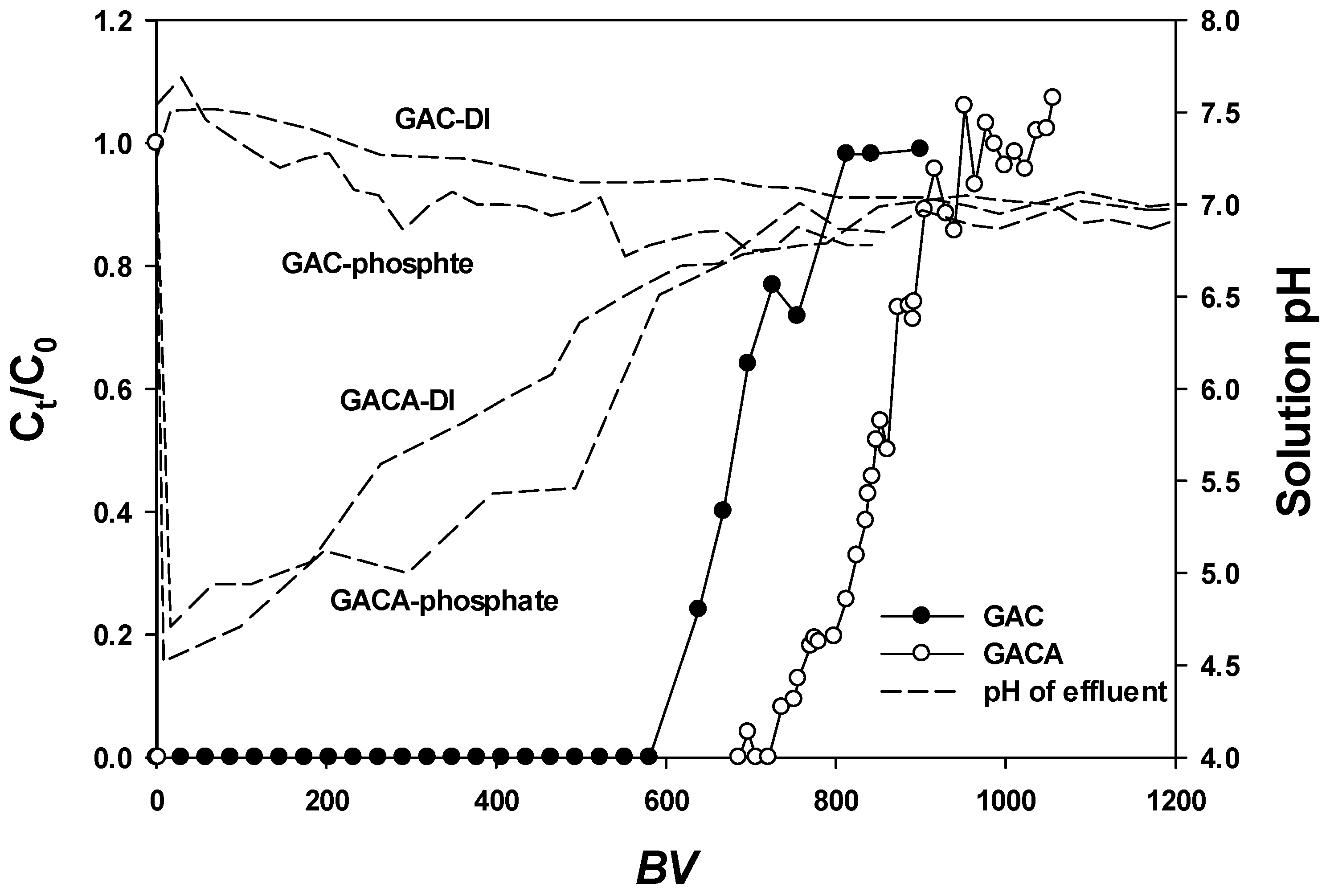Applsci 11 02777 g010