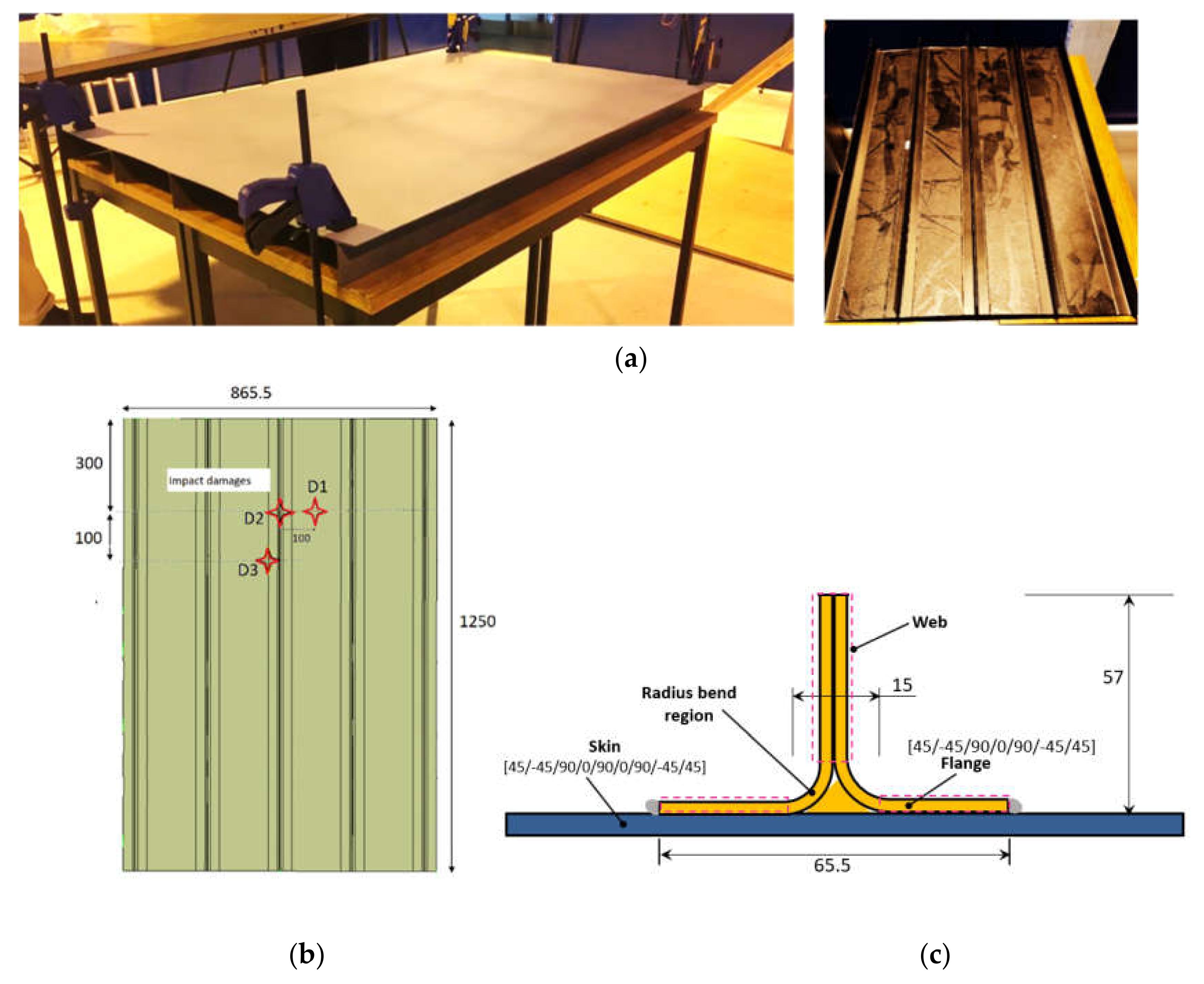 Applsci 11 02778 g001