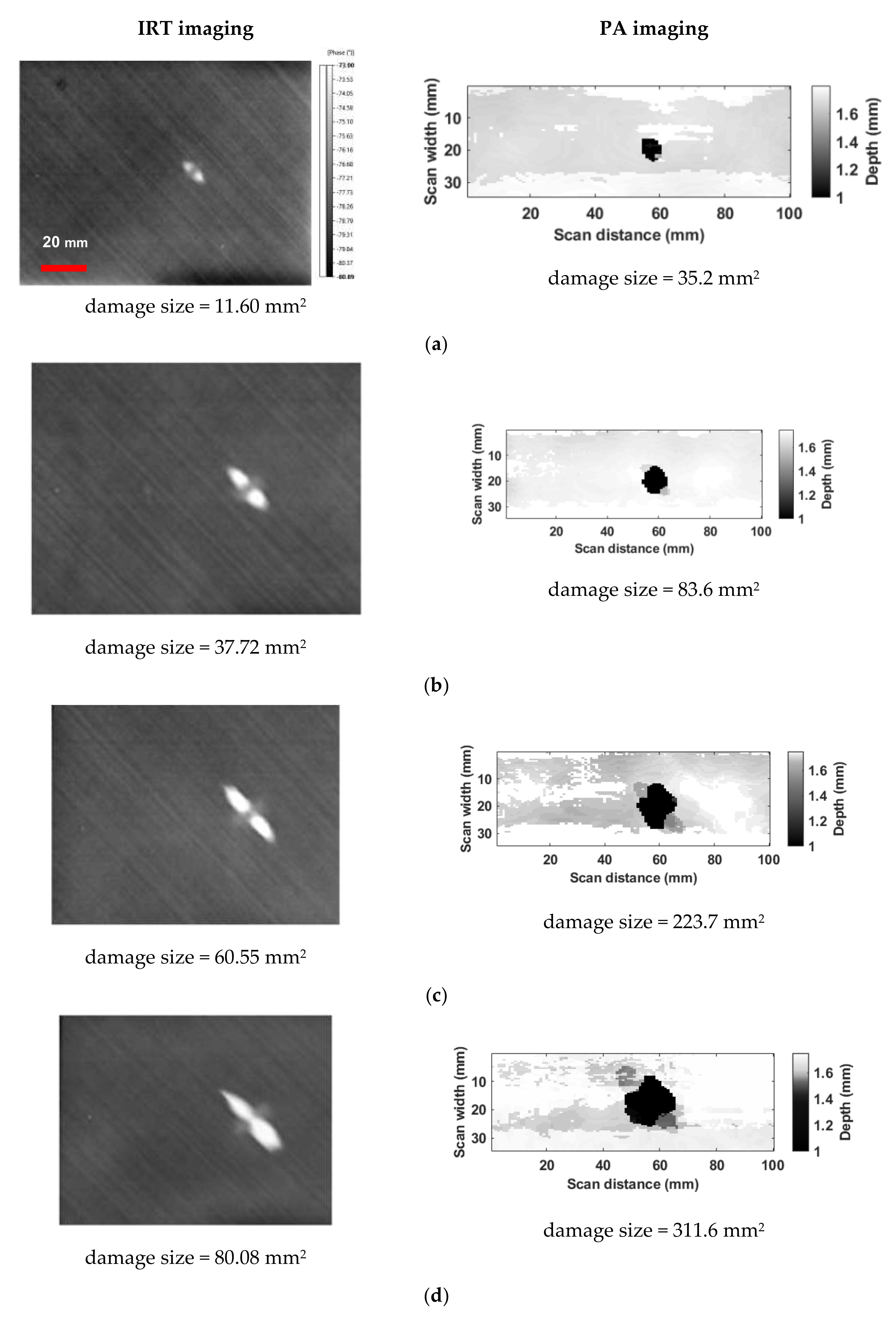 Applsci 11 02778 g004