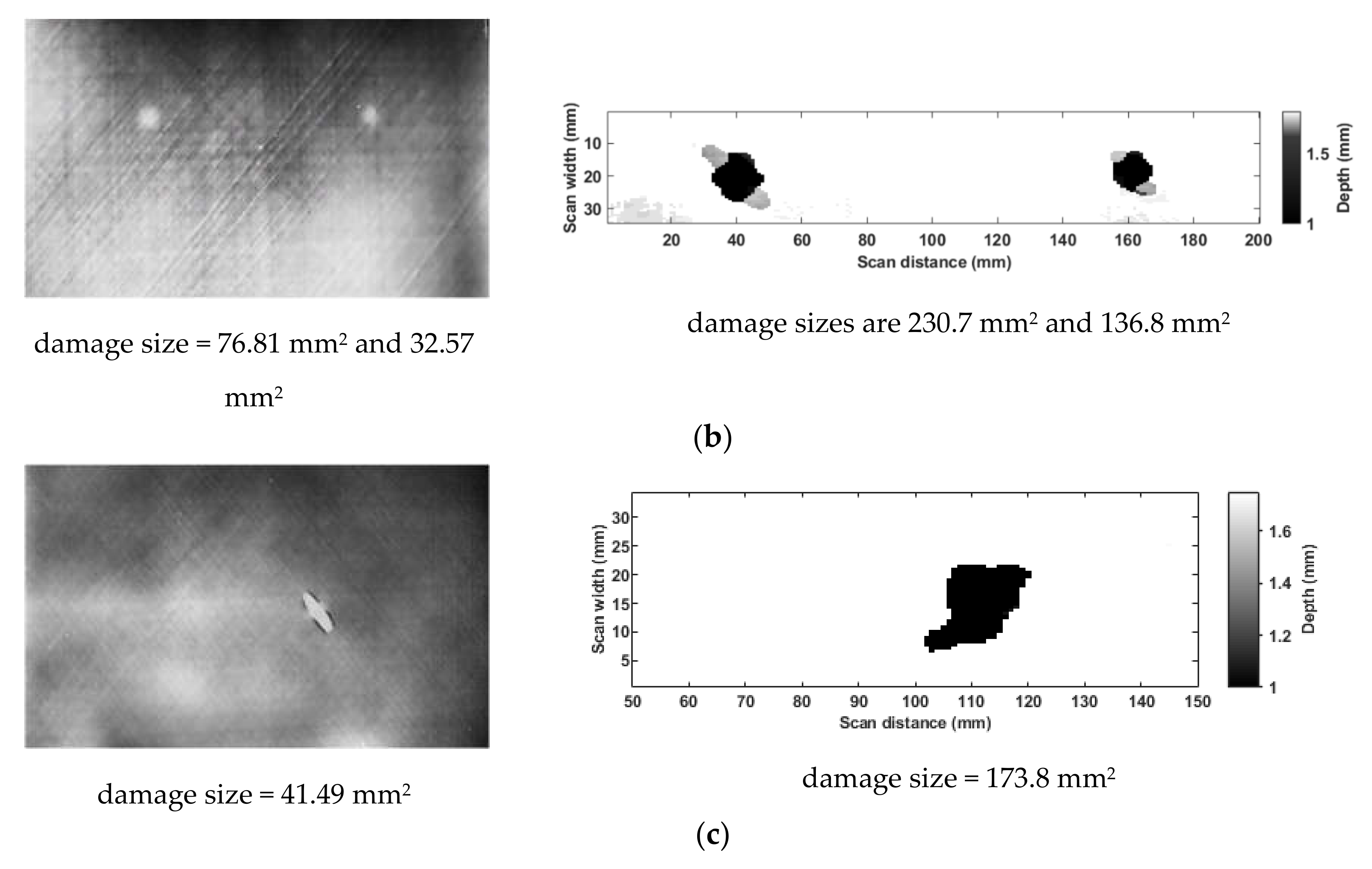 Applsci 11 02778 g006b