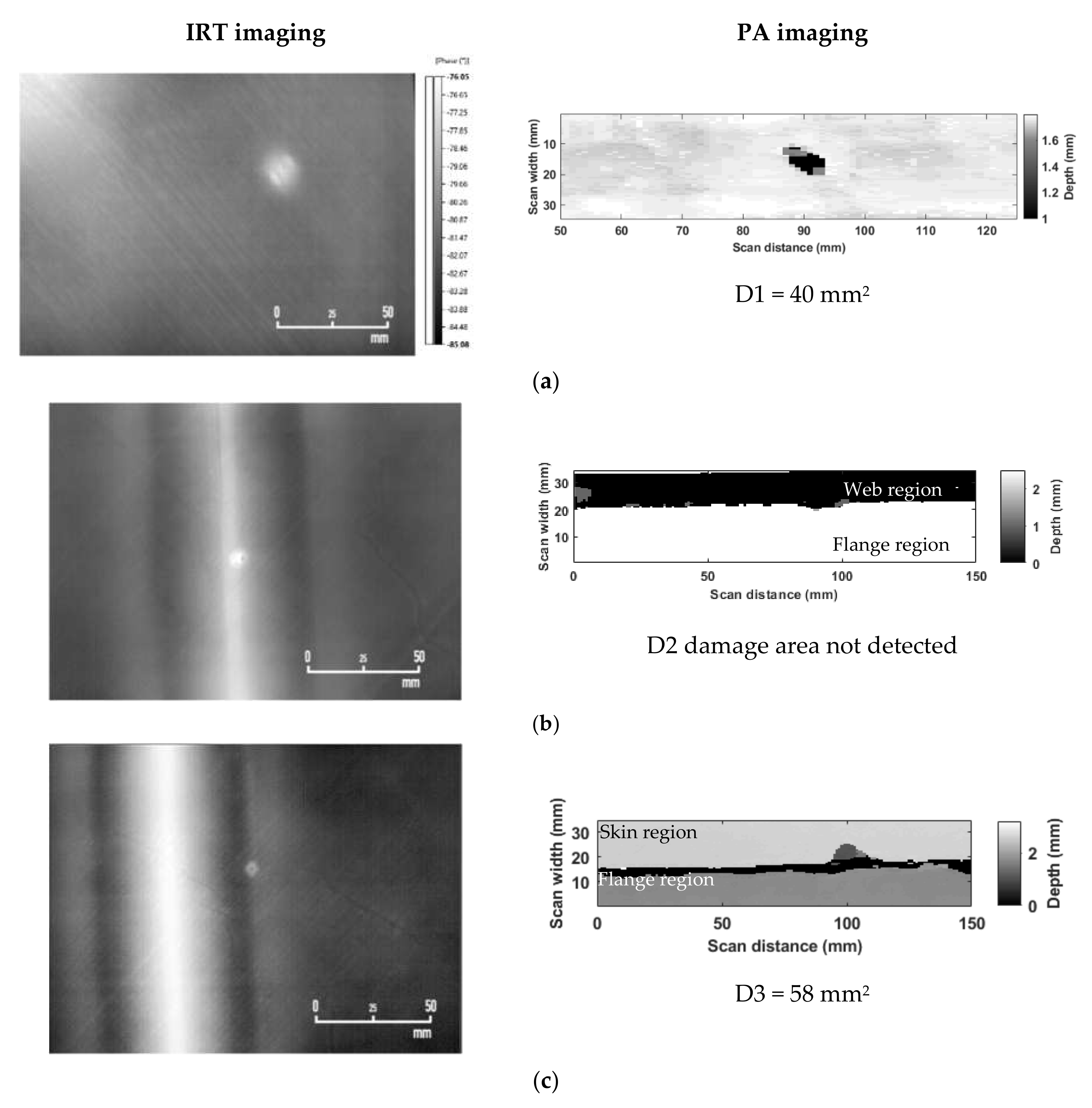 Applsci 11 02778 g007