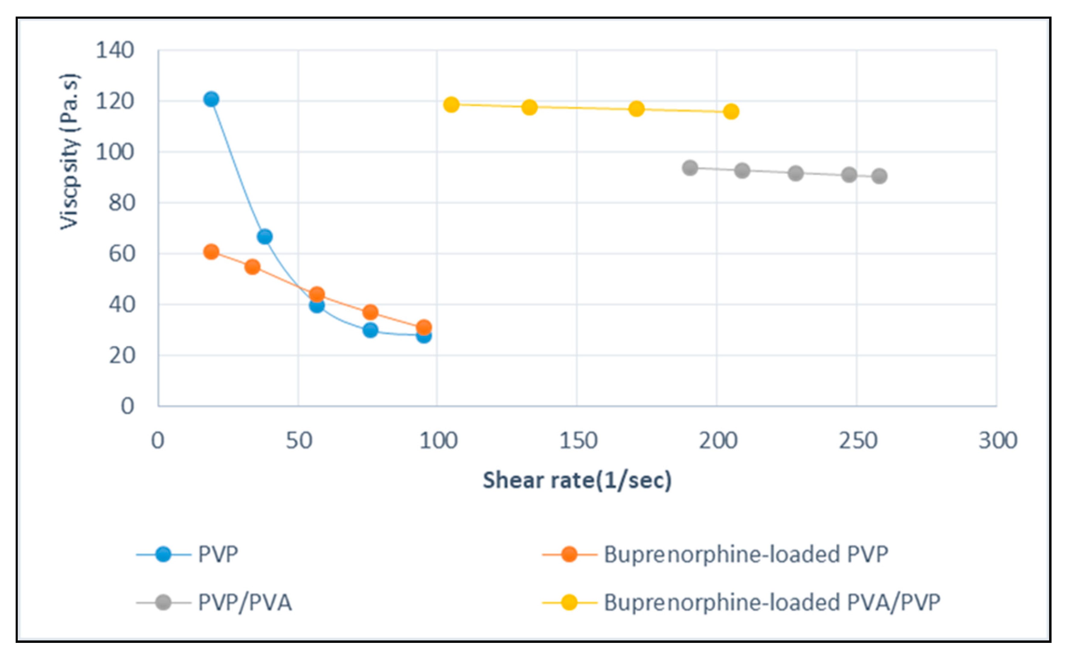 Applsci 11 02779 g005