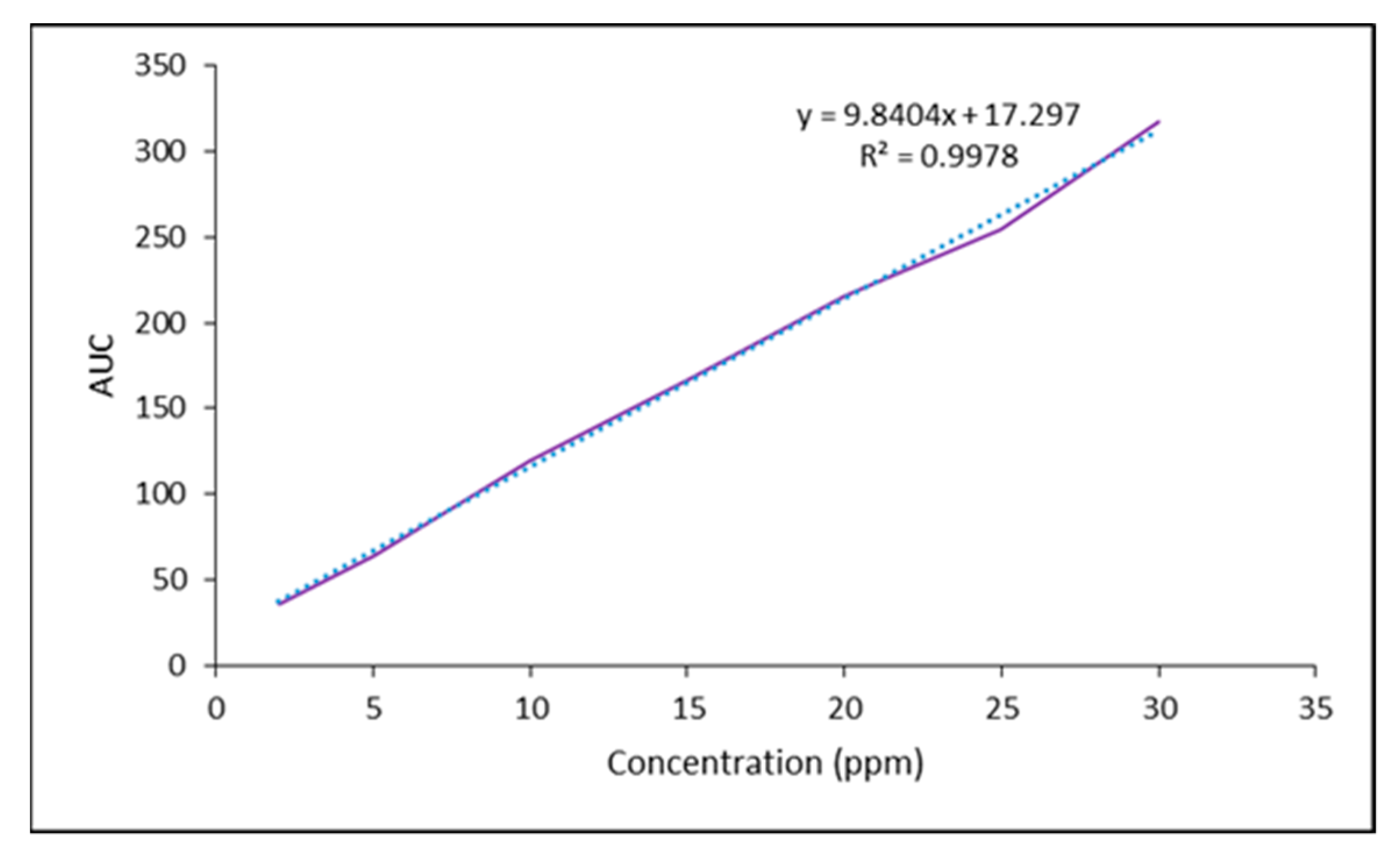 Applsci 11 02779 g010