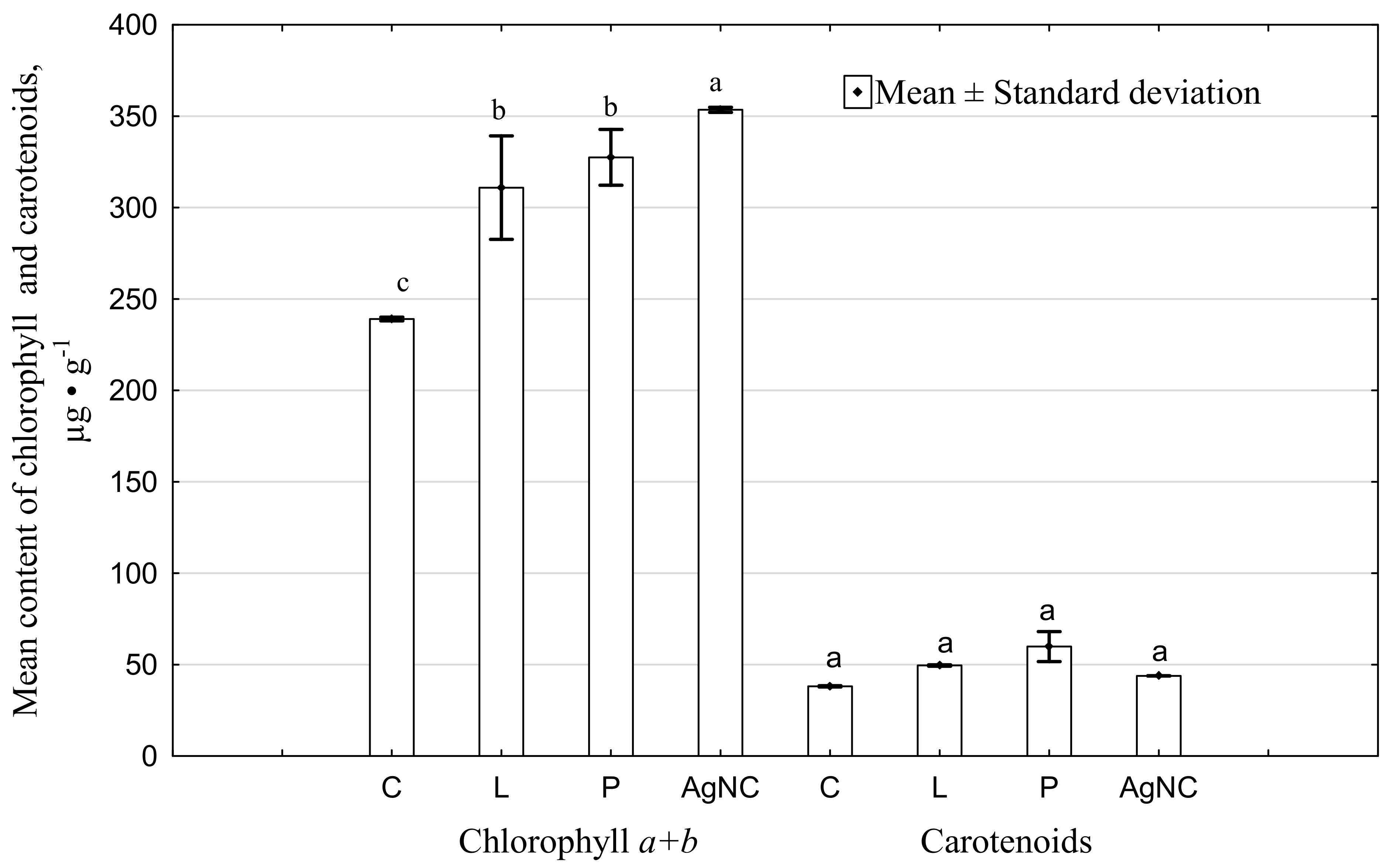 Applsci 11 02780 g005 Applsci 11 02780 g005