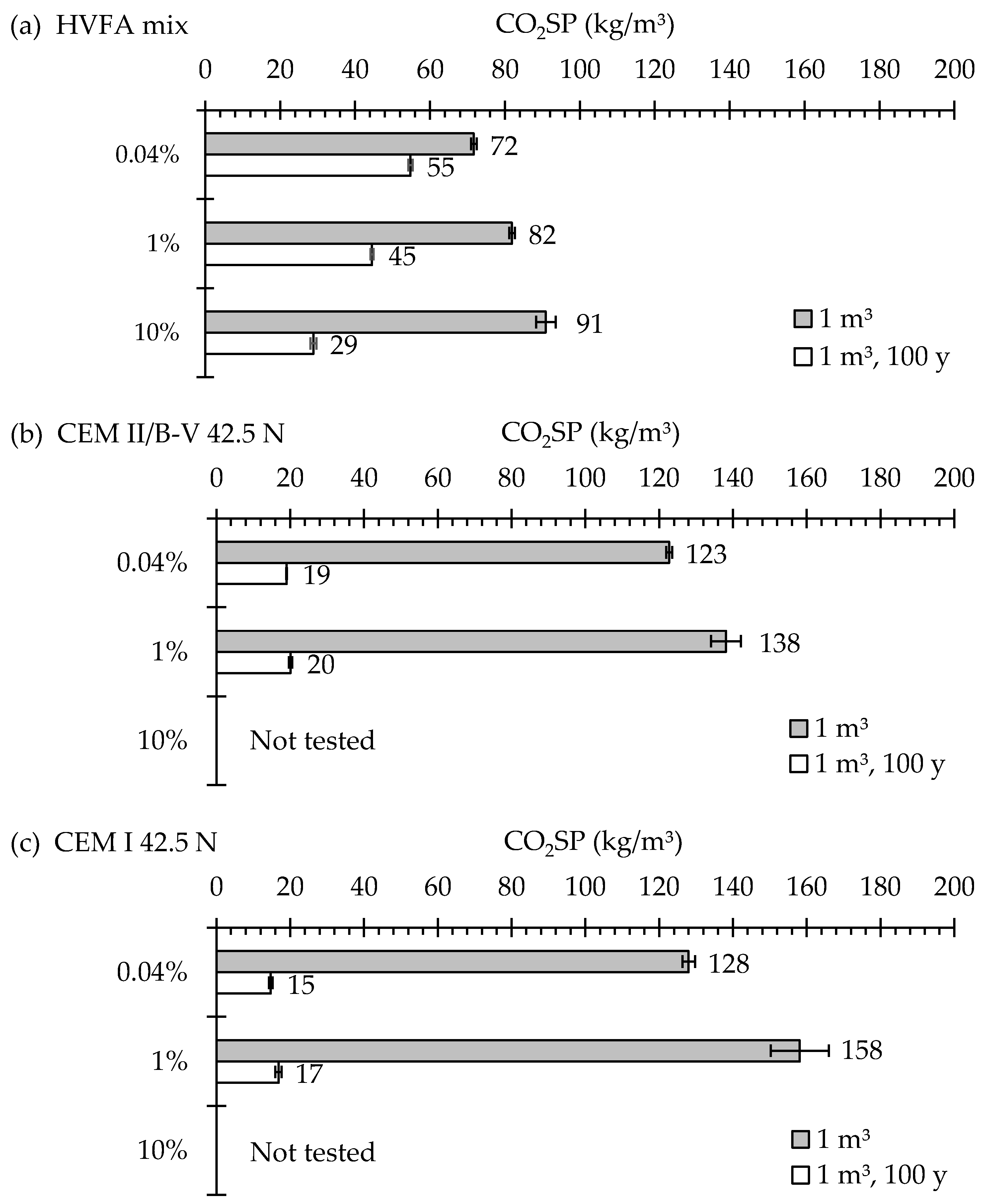 Applsci 11 02781 g002 Applsci 11 02781 g002