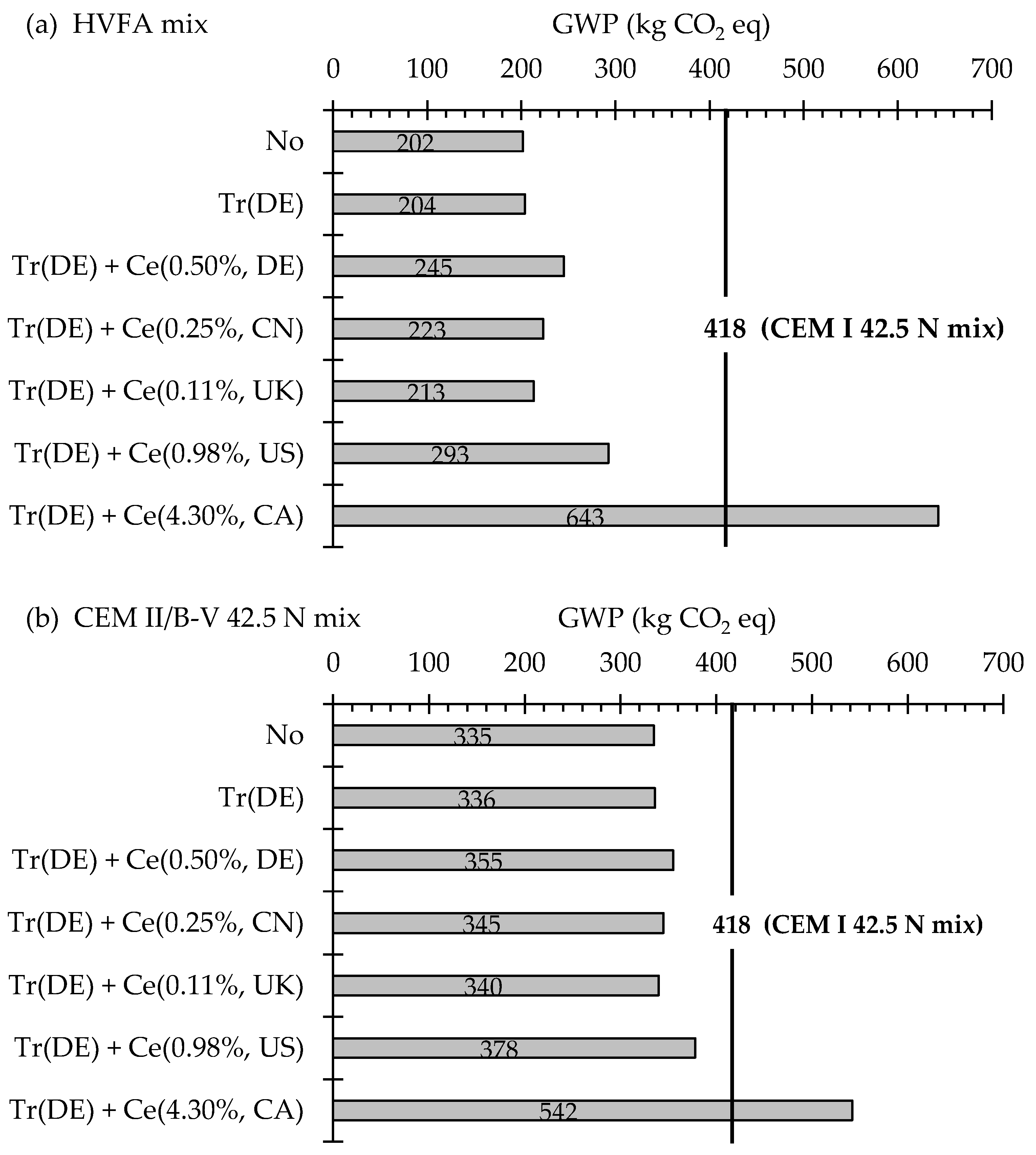 Applsci 11 02781 g003 Applsci 11 02781 g003