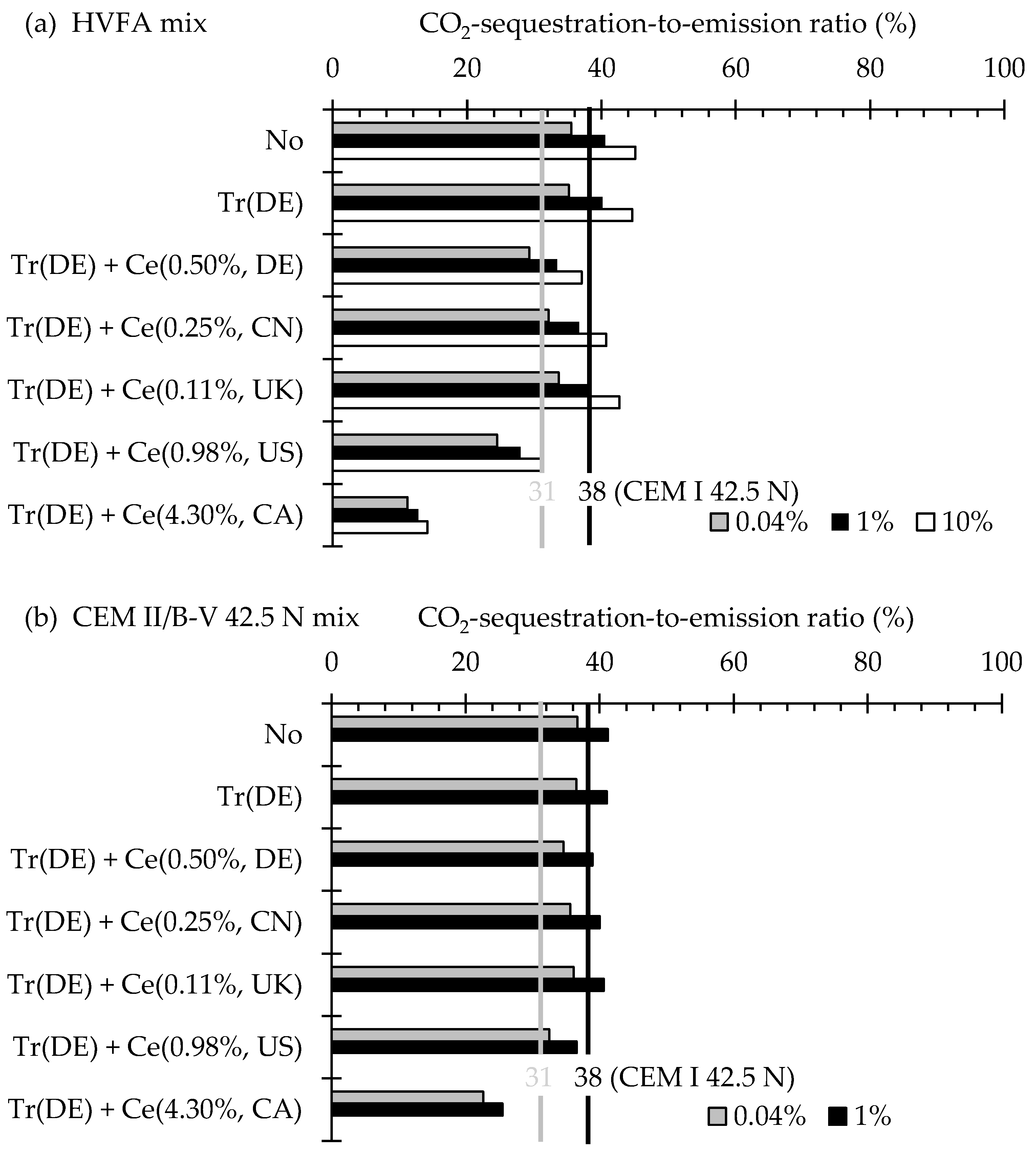 Applsci 11 02781 g004 Applsci 11 02781 g004