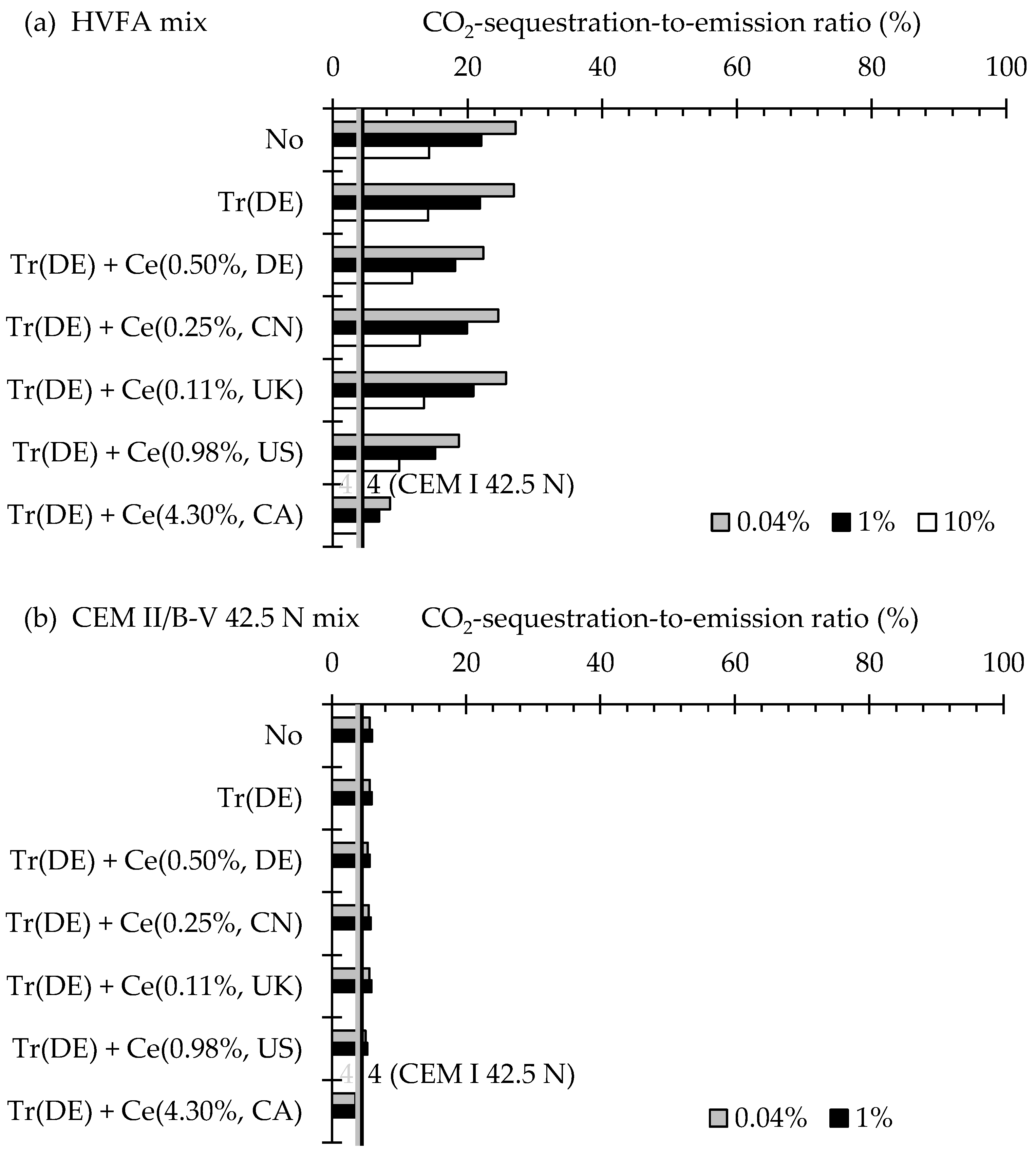 Applsci 11 02781 g005 Applsci 11 02781 g005