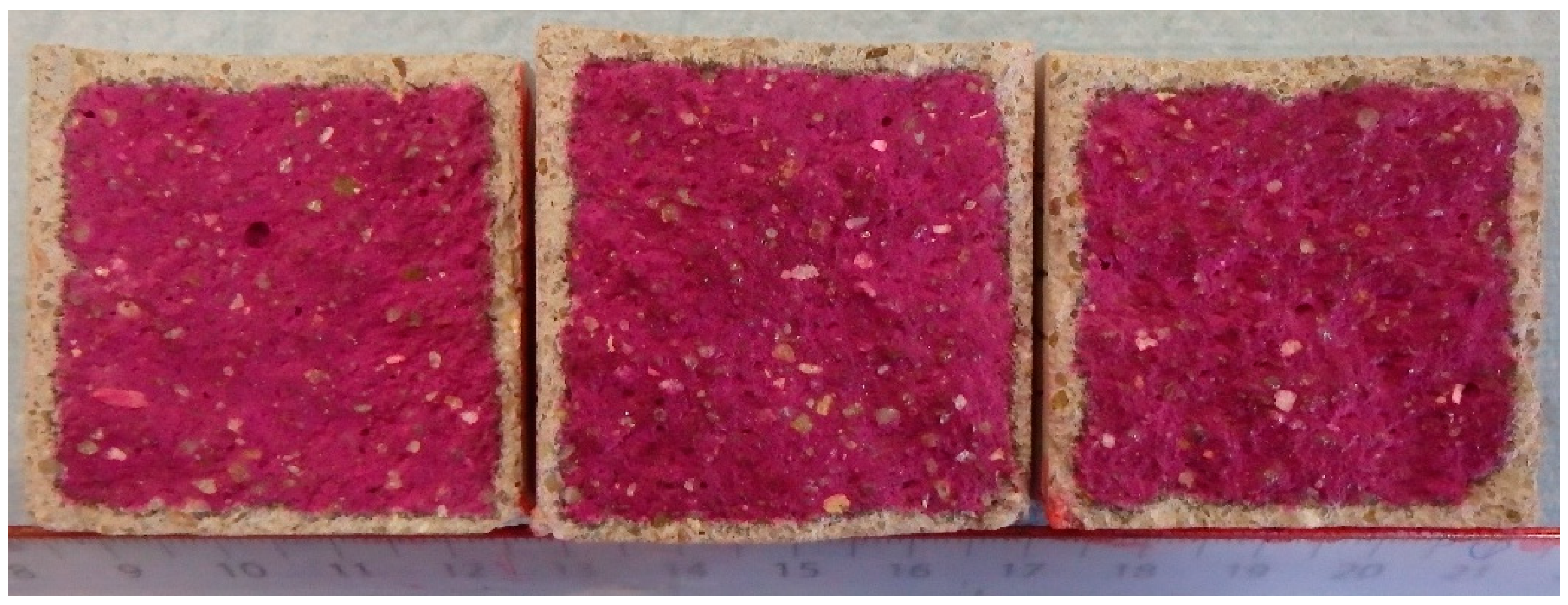 Applsci 11 02781 g0a1 Applsci 11 02781 g0a1