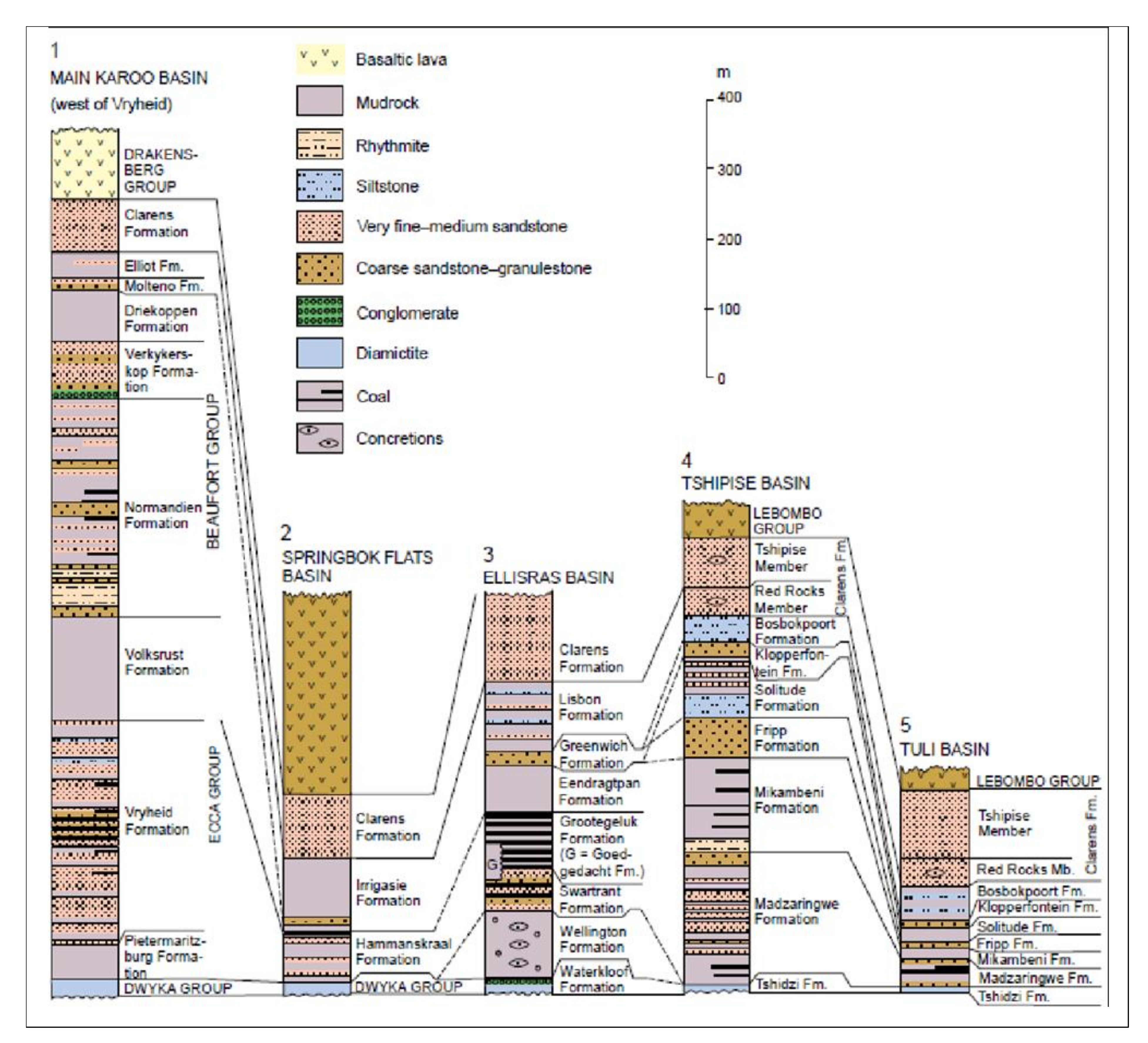Applsci 11 02782 g003