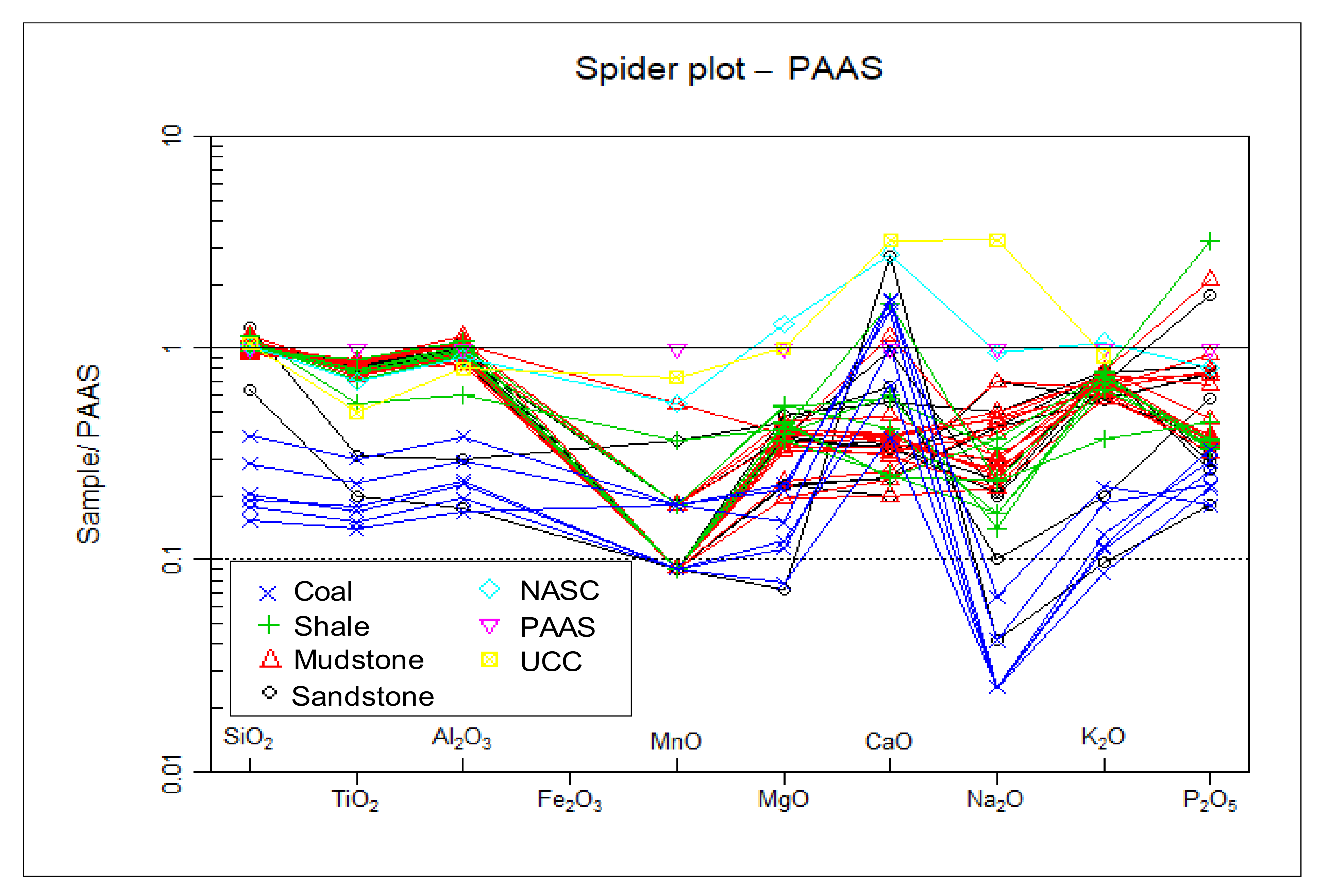 Applsci 11 02782 g007