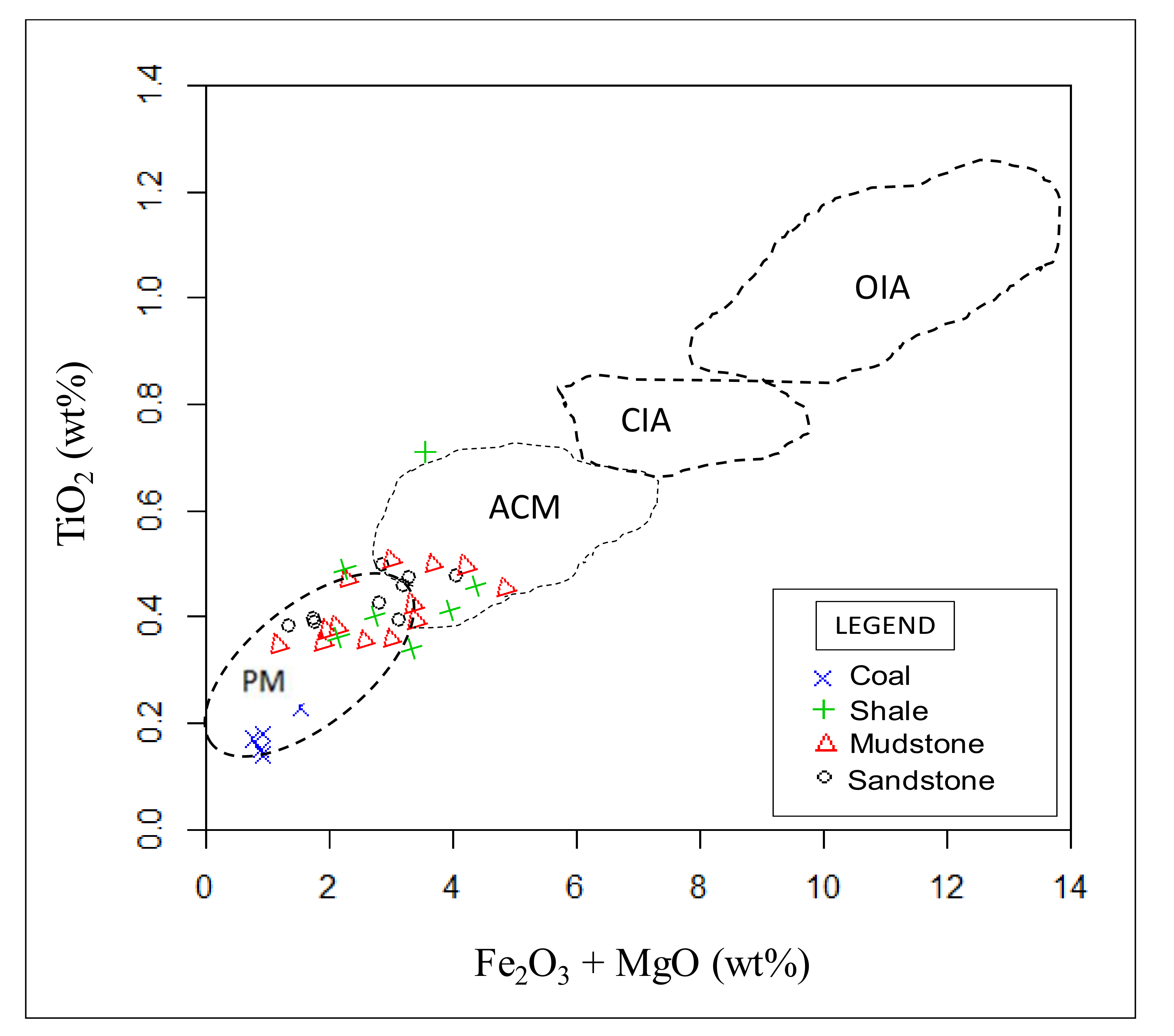 Applsci 11 02782 g010