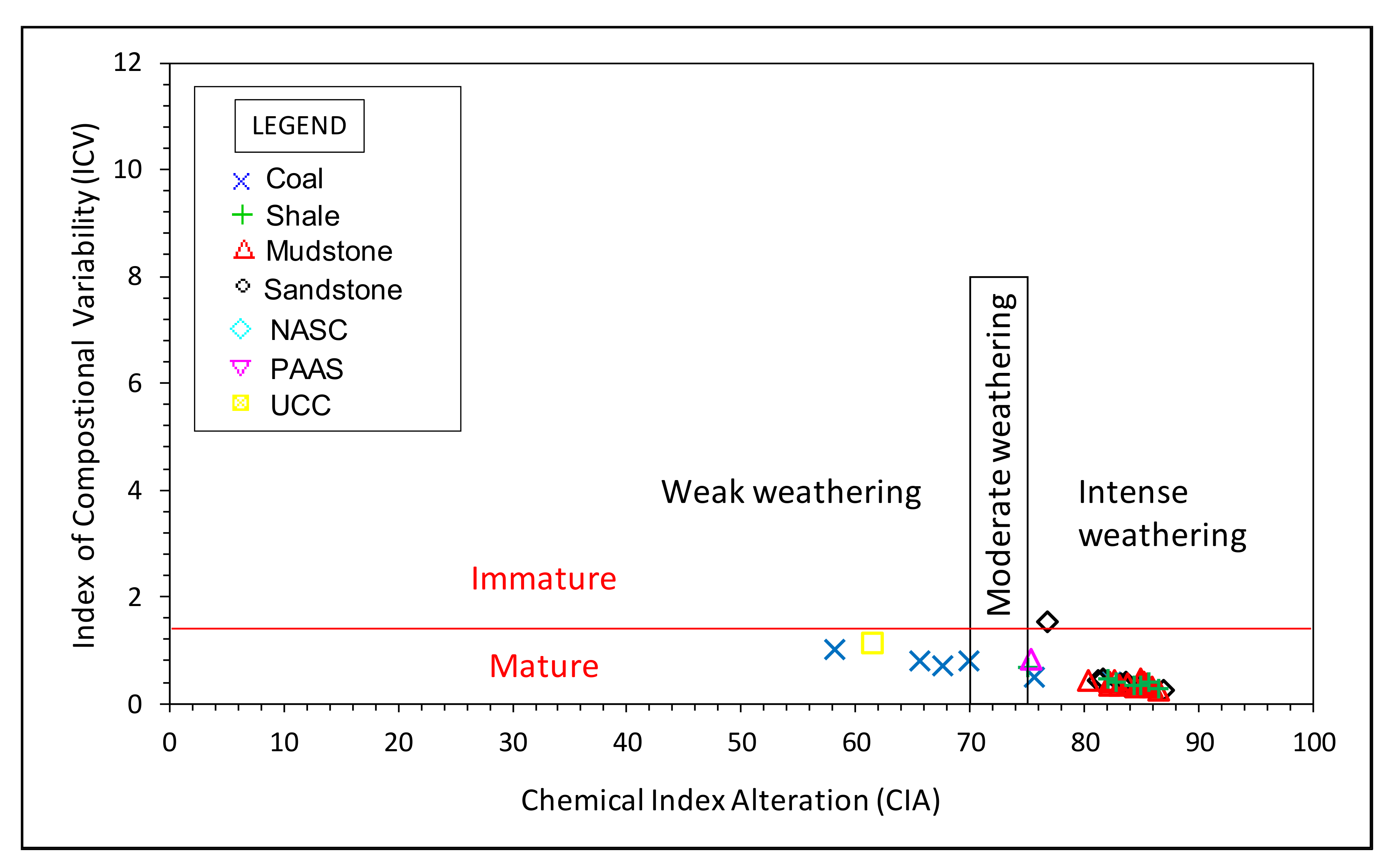 Applsci 11 02782 g015