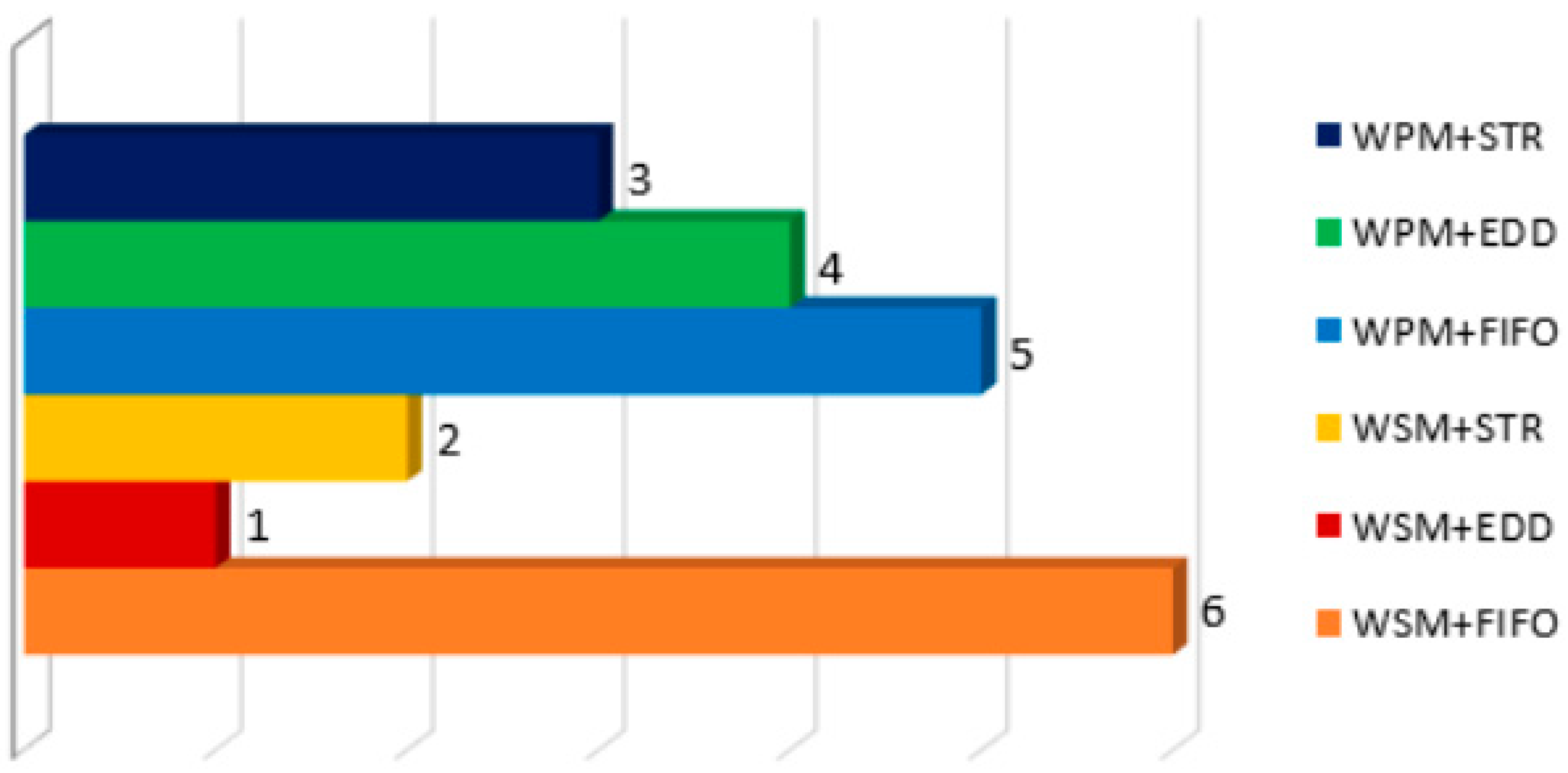 Applsci 11 02783 g005