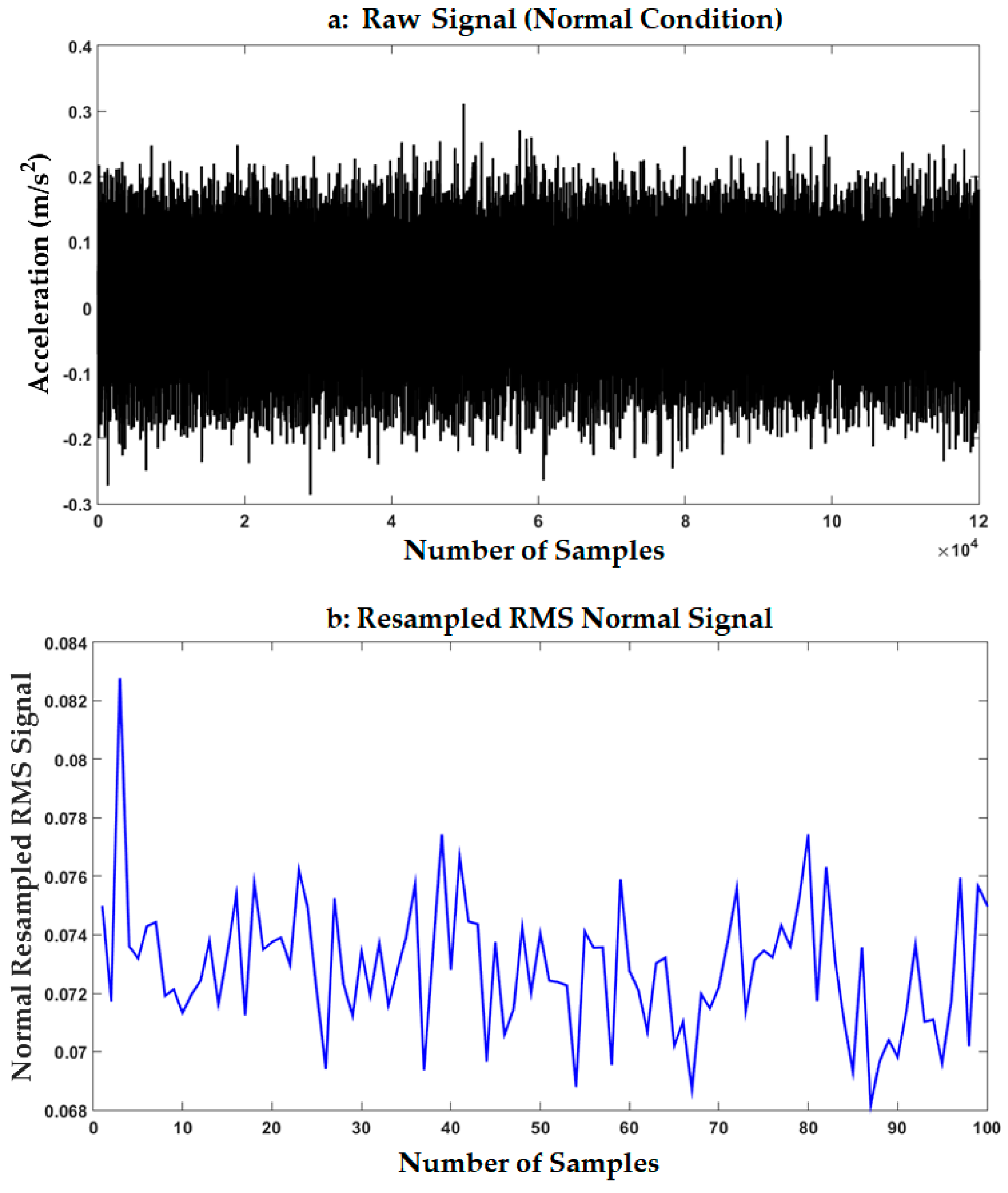 Applsci 11 02784 g003