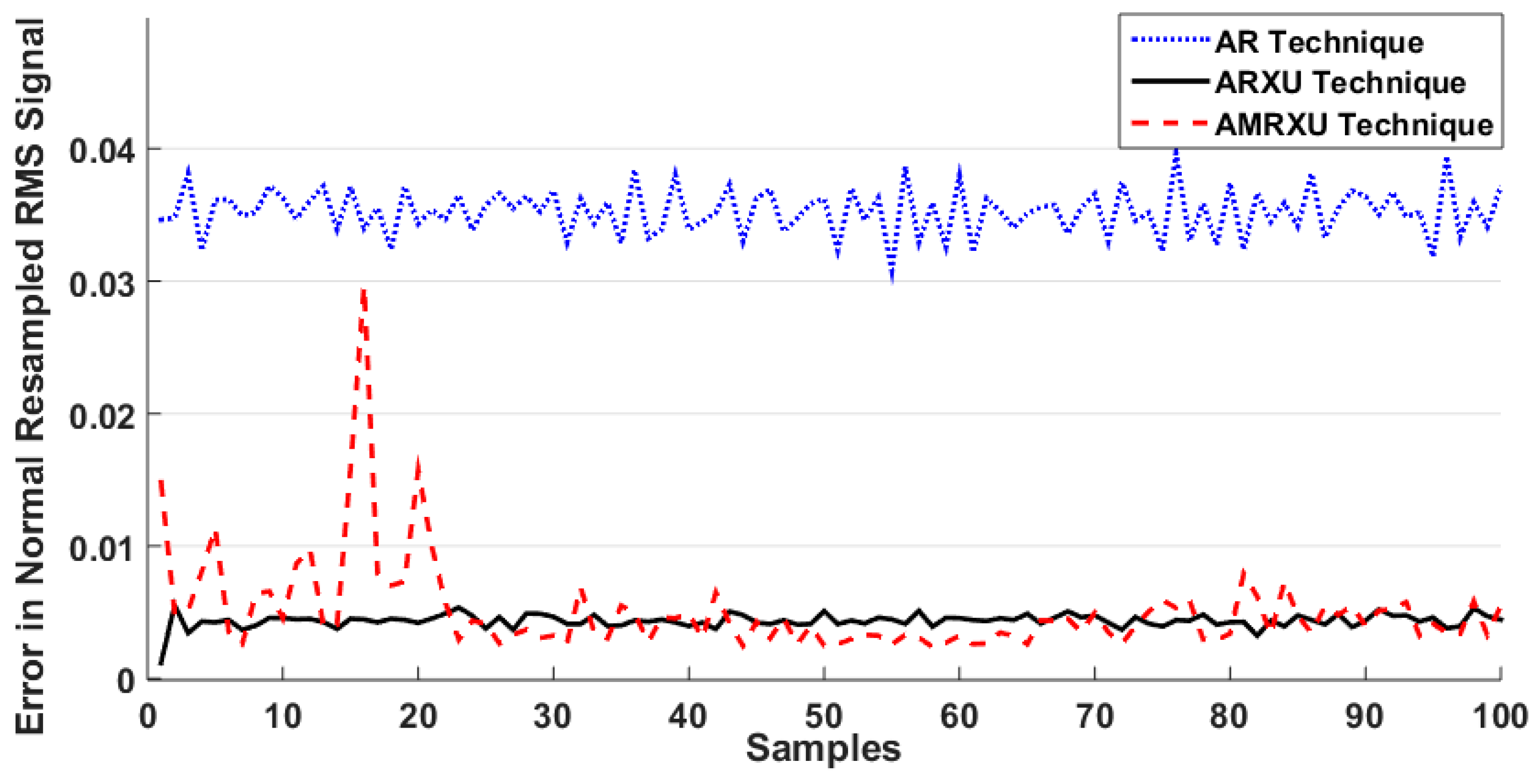 Applsci 11 02784 g004