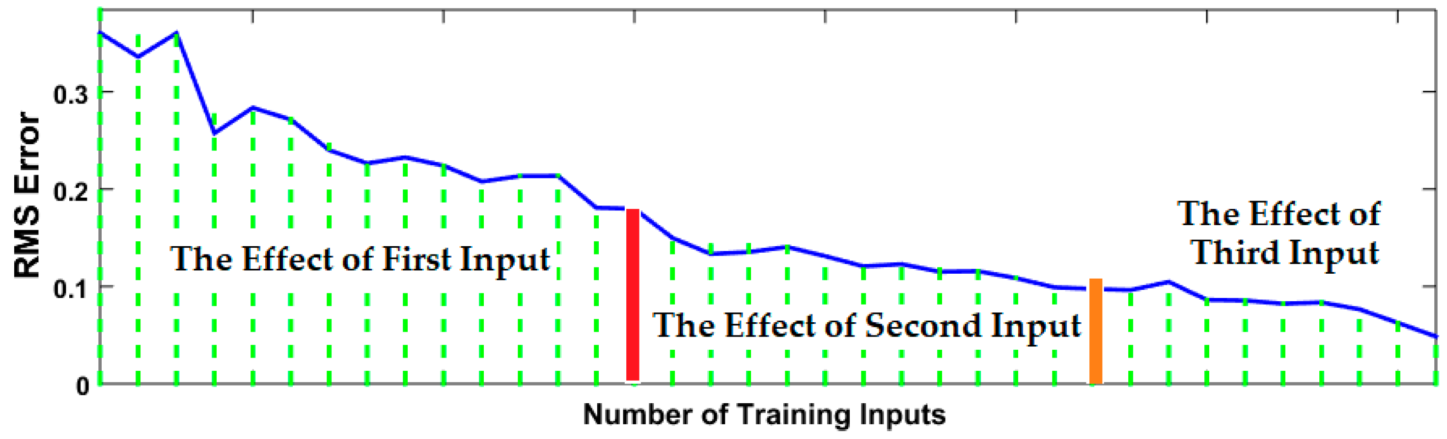 Applsci 11 02784 g006