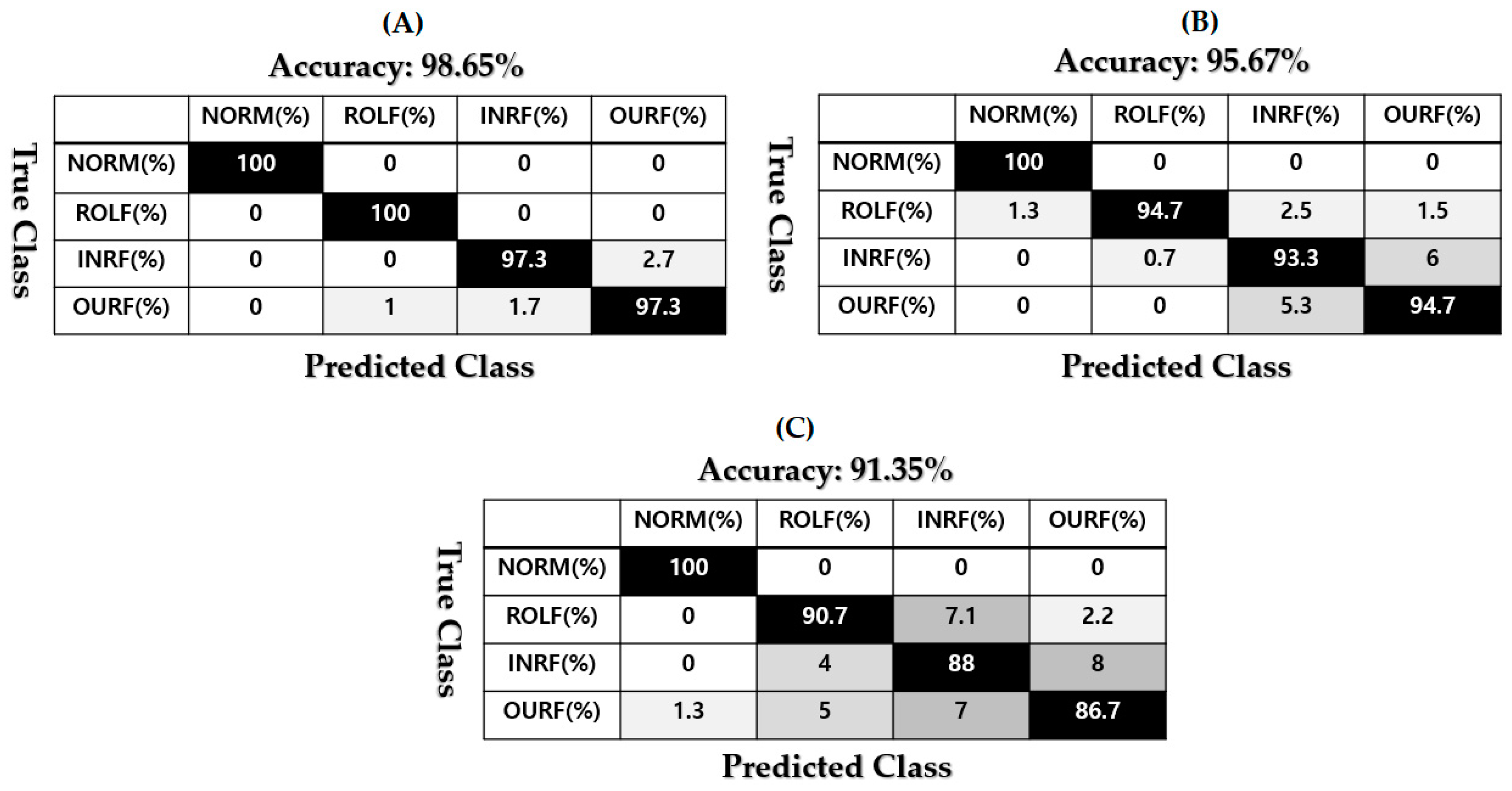 Applsci 11 02784 g009