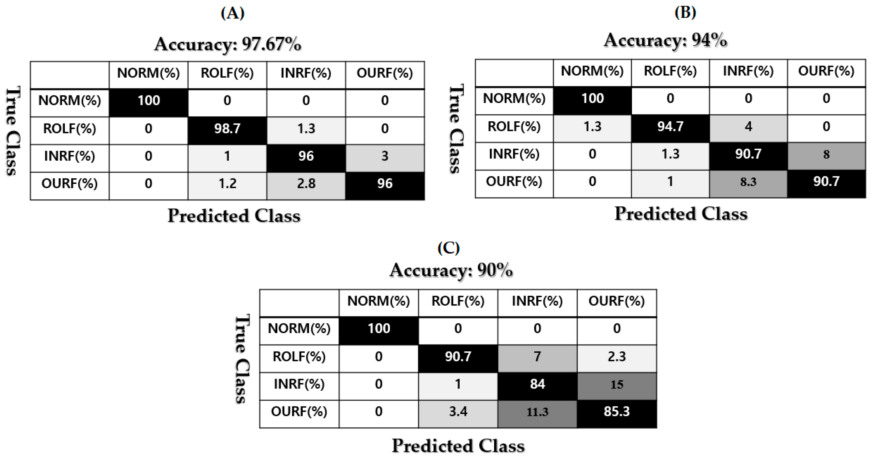 Applsci 11 02784 g012