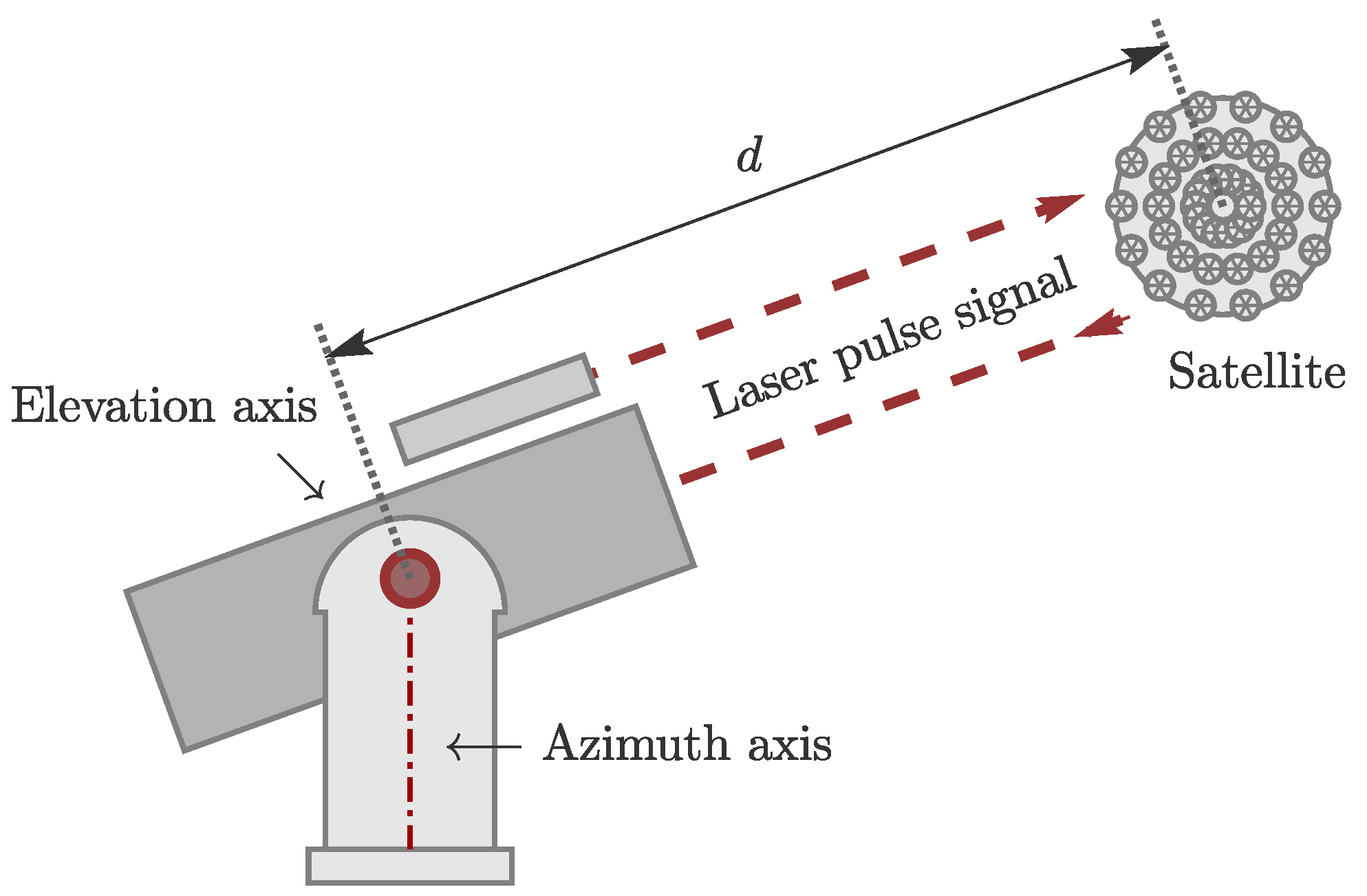 Applsci 11 02785 g001